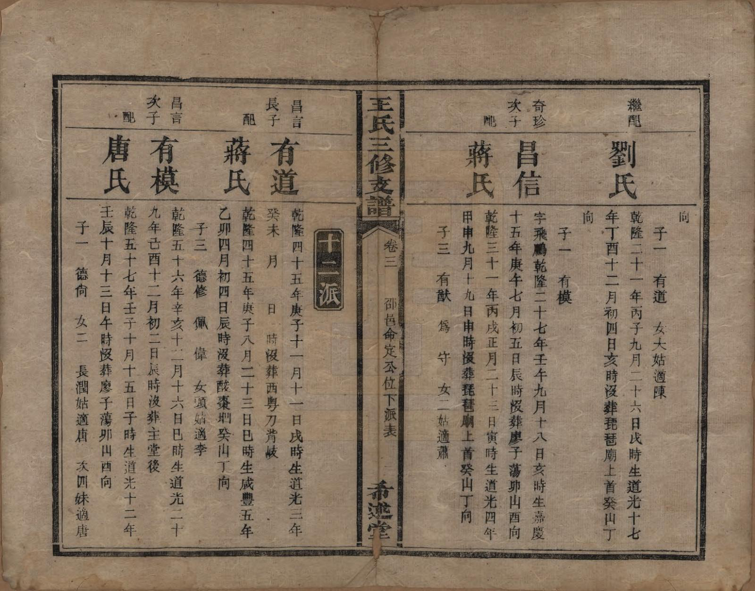 GTJP1596.王.湖南邵阳、宁乡.郡宁王氏支谱四卷.清光绪二十年（1894）_003.pdf_第3页