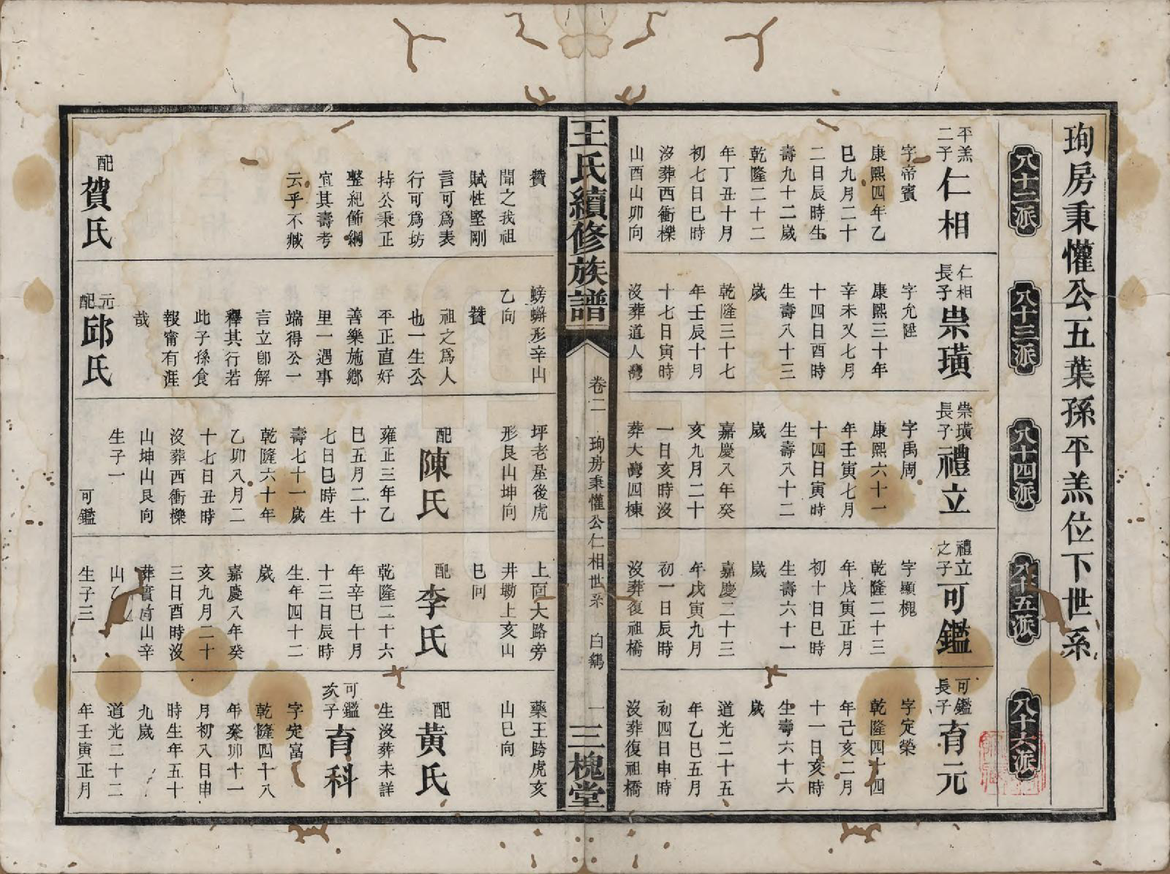 GTJP1608.王.湖南.王氏续修族谱十一卷卷首一卷.清光绪十三年（1887）_002.pdf_第1页