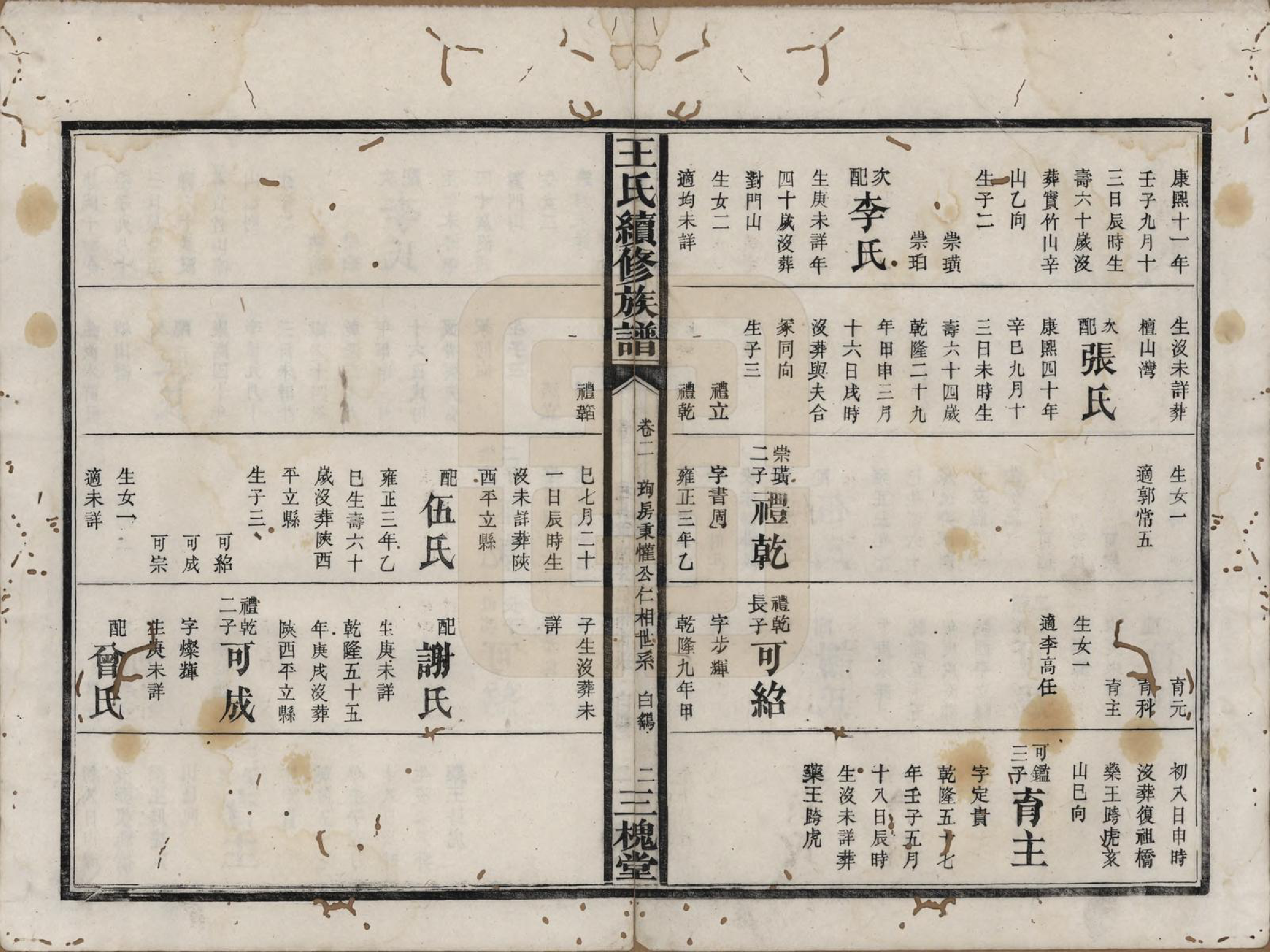 GTJP1608.王.湖南.王氏续修族谱十一卷卷首一卷.清光绪十三年（1887）_002.pdf_第2页