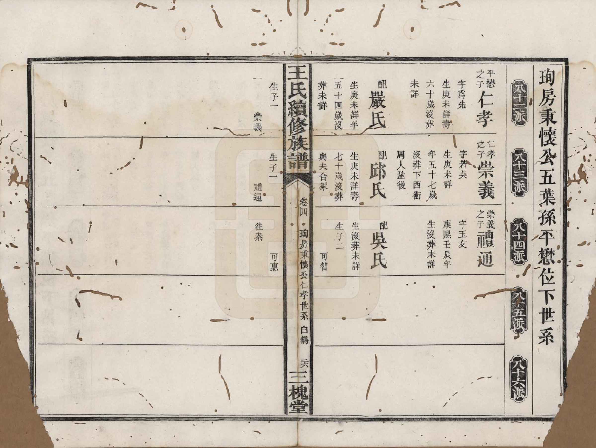 GTJP1608.王.湖南.王氏续修族谱十一卷卷首一卷.清光绪十三年（1887）_004.pdf_第1页