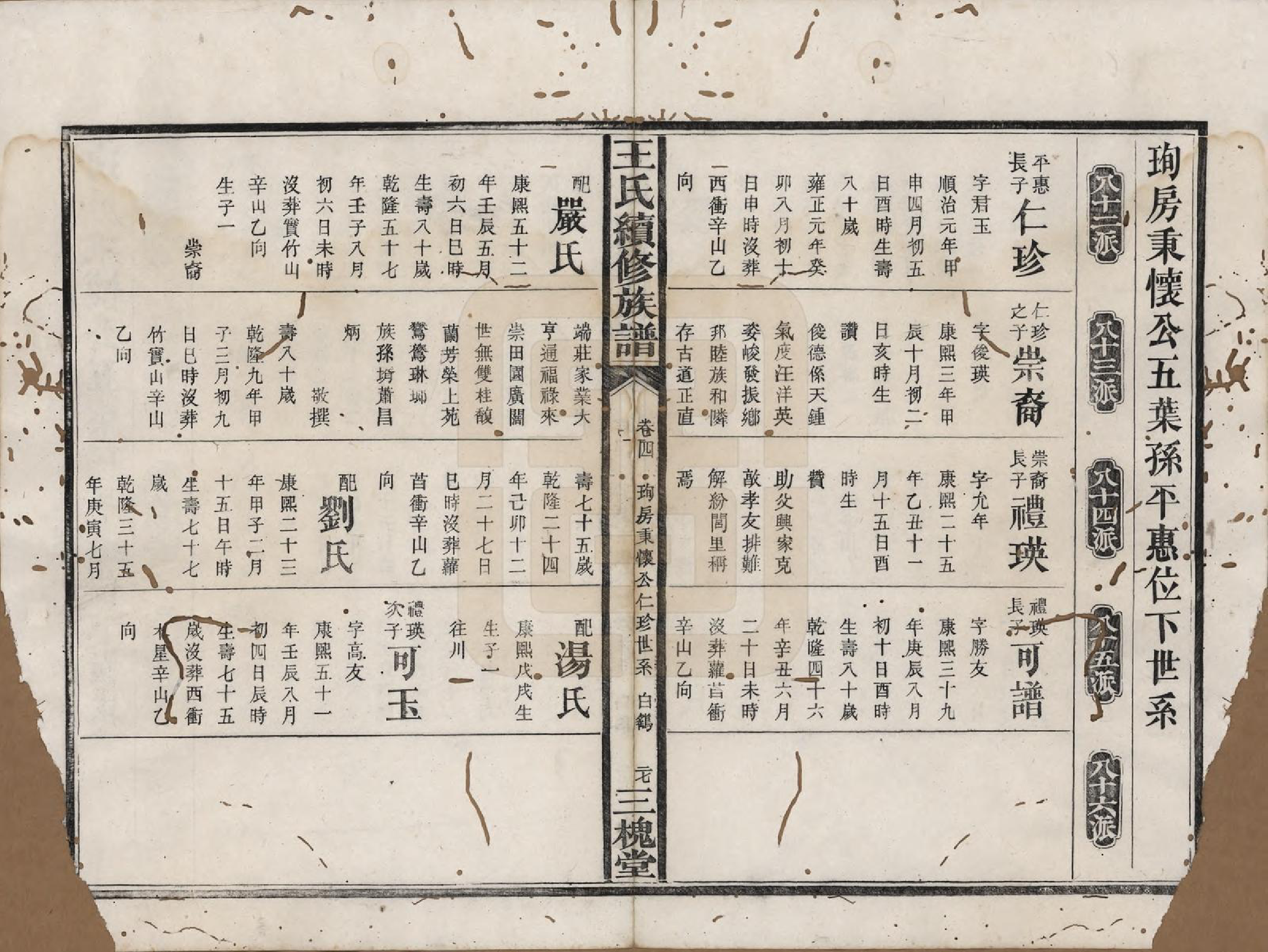 GTJP1608.王.湖南.王氏续修族谱十一卷卷首一卷.清光绪十三年（1887）_004.pdf_第2页