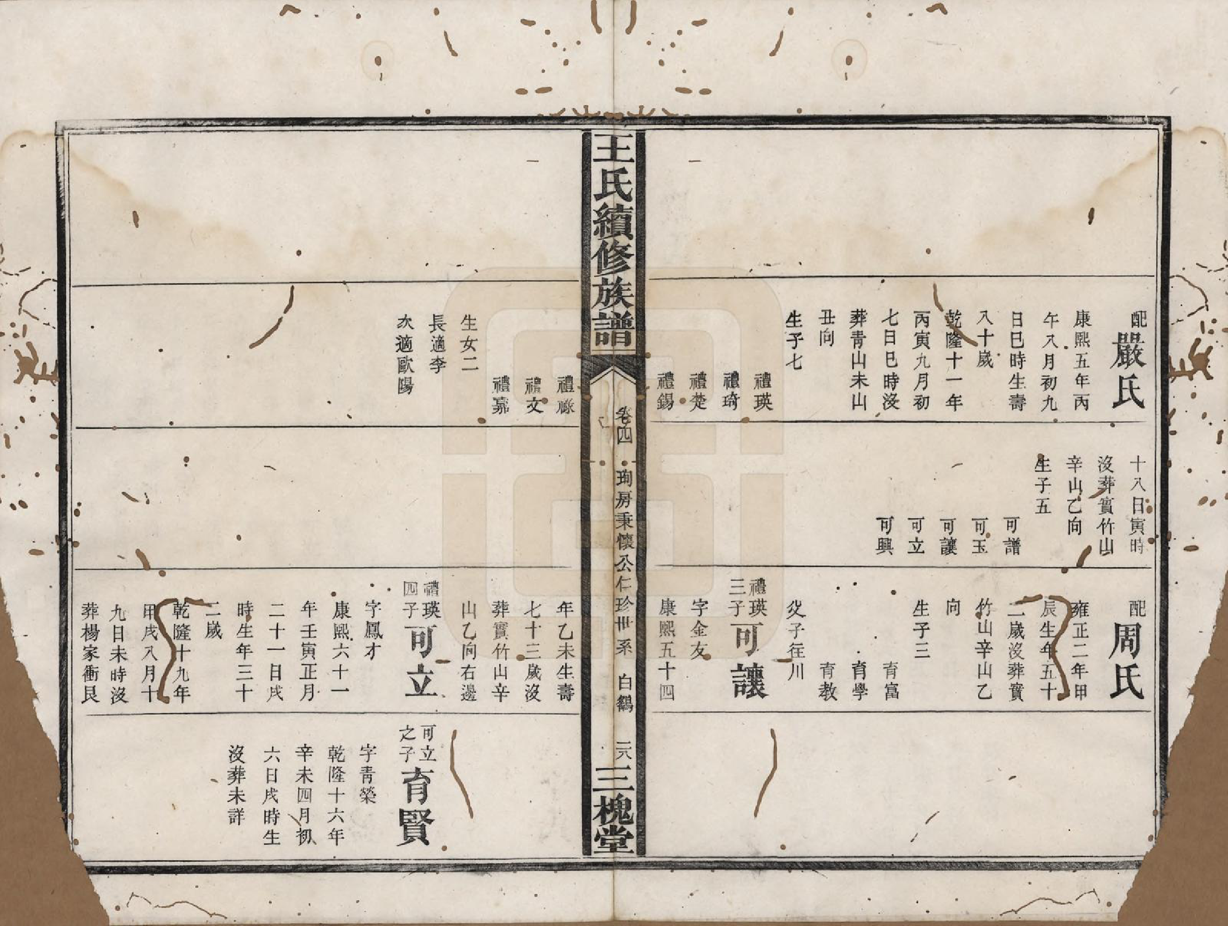 GTJP1608.王.湖南.王氏续修族谱十一卷卷首一卷.清光绪十三年（1887）_004.pdf_第3页