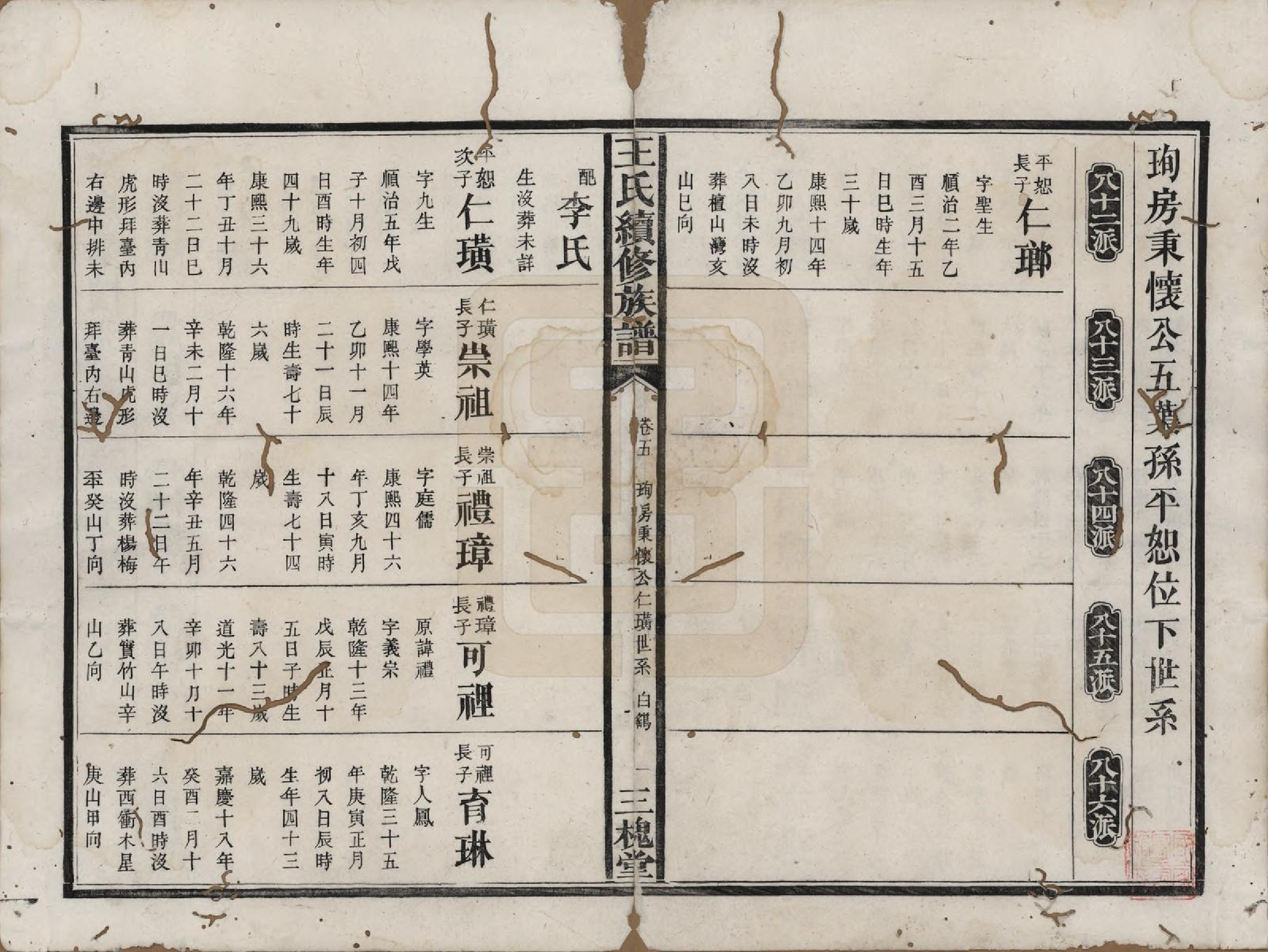 GTJP1608.王.湖南.王氏续修族谱十一卷卷首一卷.清光绪十三年（1887）_005.pdf_第1页