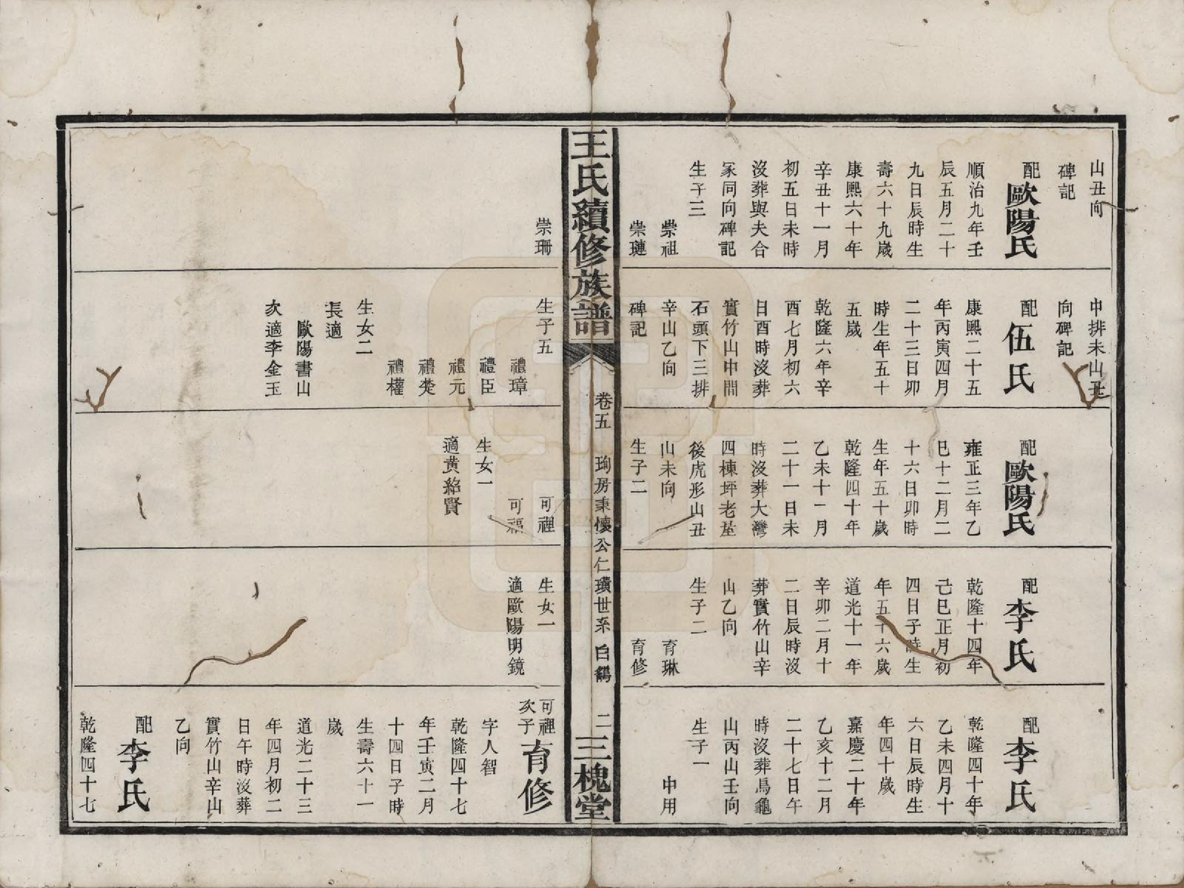 GTJP1608.王.湖南.王氏续修族谱十一卷卷首一卷.清光绪十三年（1887）_005.pdf_第2页