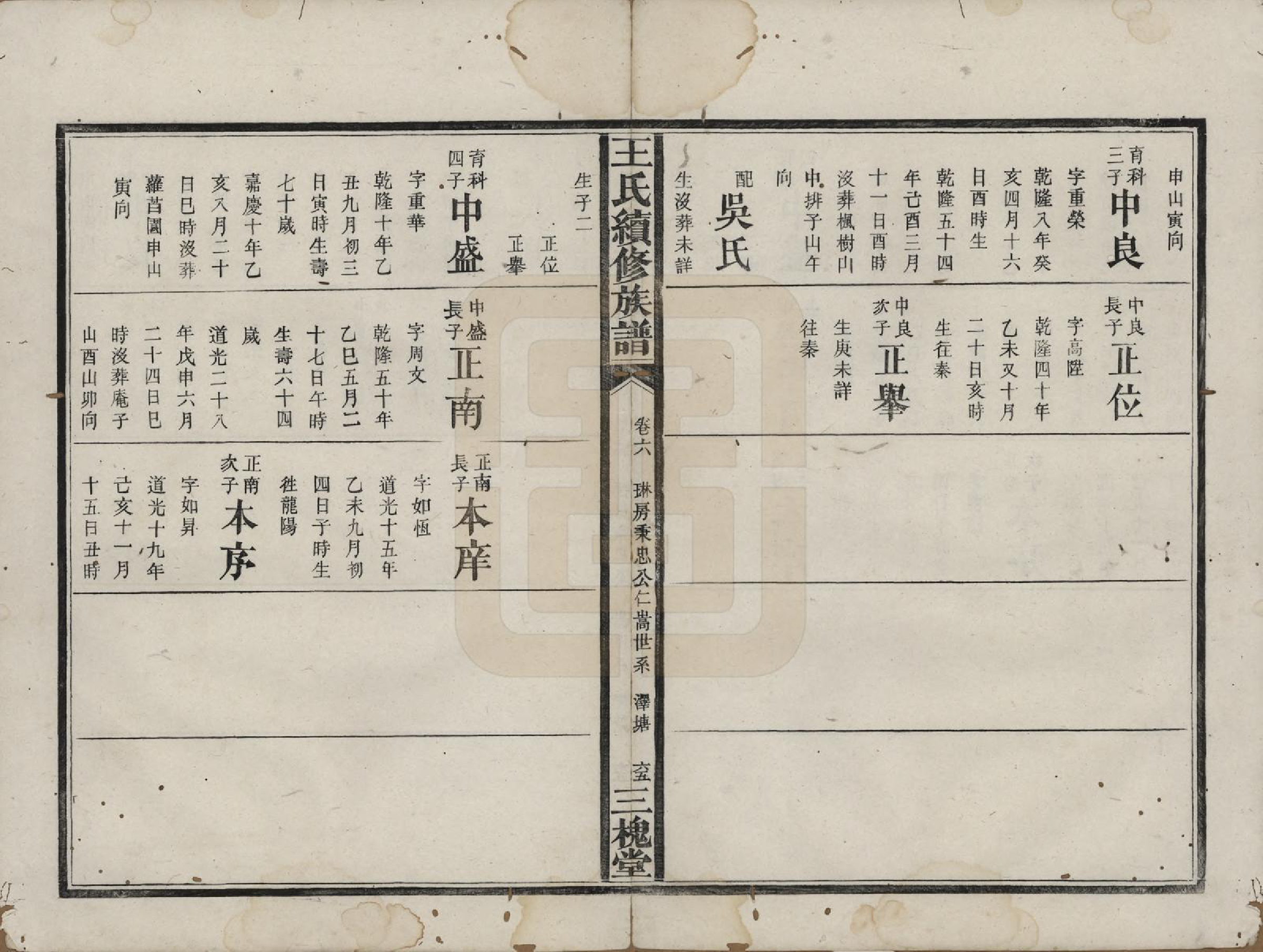 GTJP1608.王.湖南.王氏续修族谱十一卷卷首一卷.清光绪十三年（1887）_007.pdf_第2页