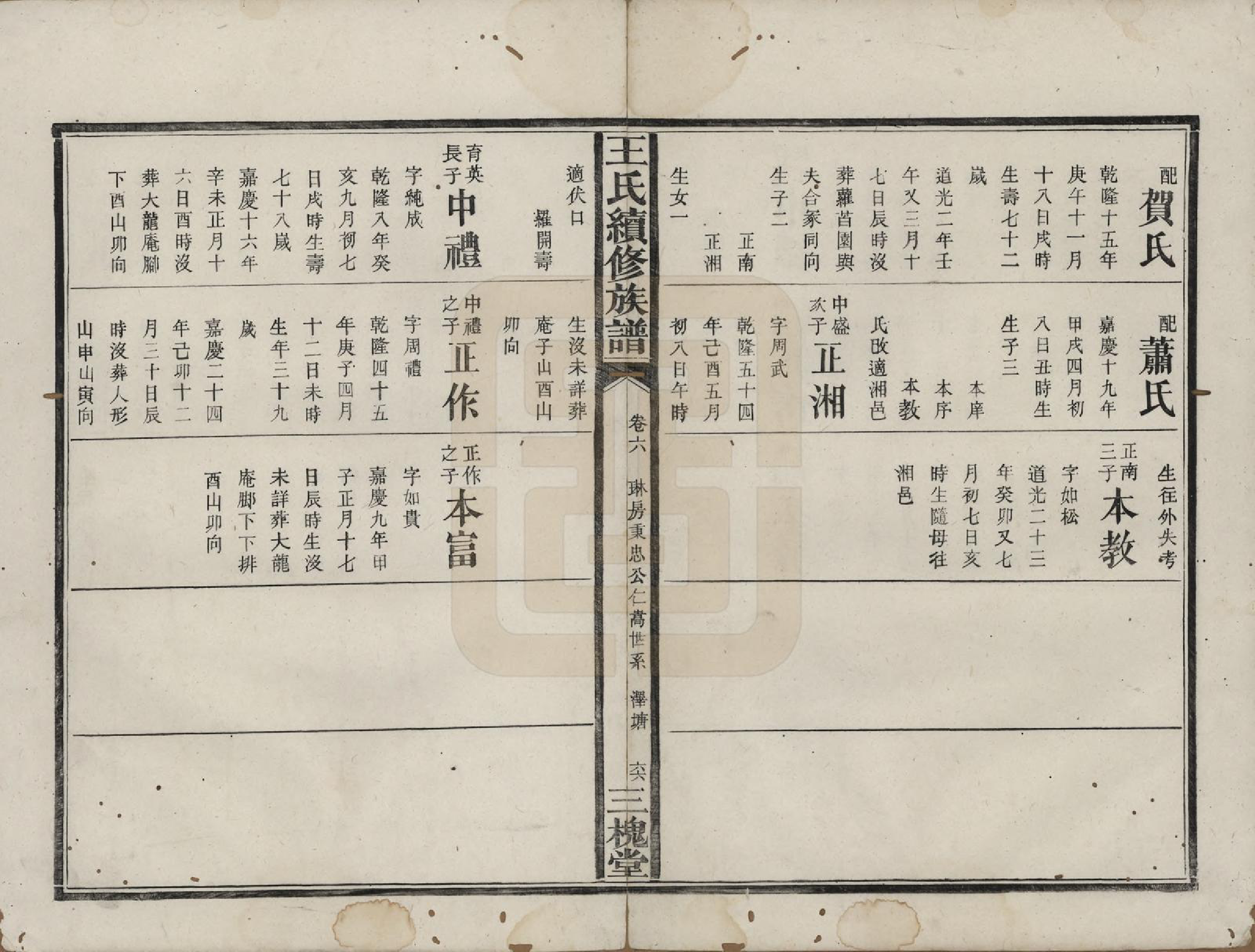 GTJP1608.王.湖南.王氏续修族谱十一卷卷首一卷.清光绪十三年（1887）_007.pdf_第3页