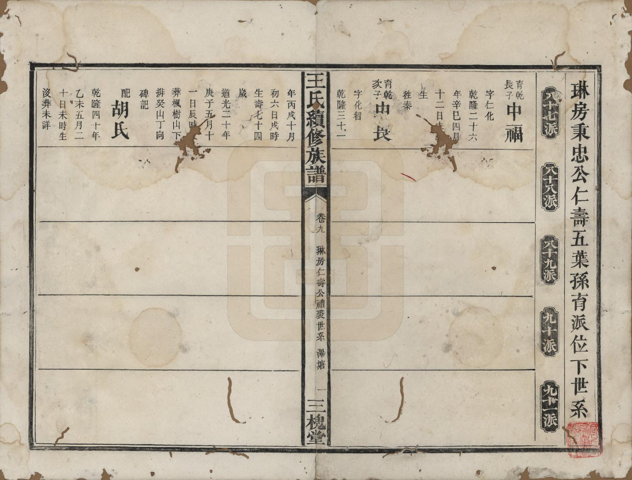 GTJP1608.王.湖南.王氏续修族谱十一卷卷首一卷.清光绪十三年（1887）_009.pdf_第1页