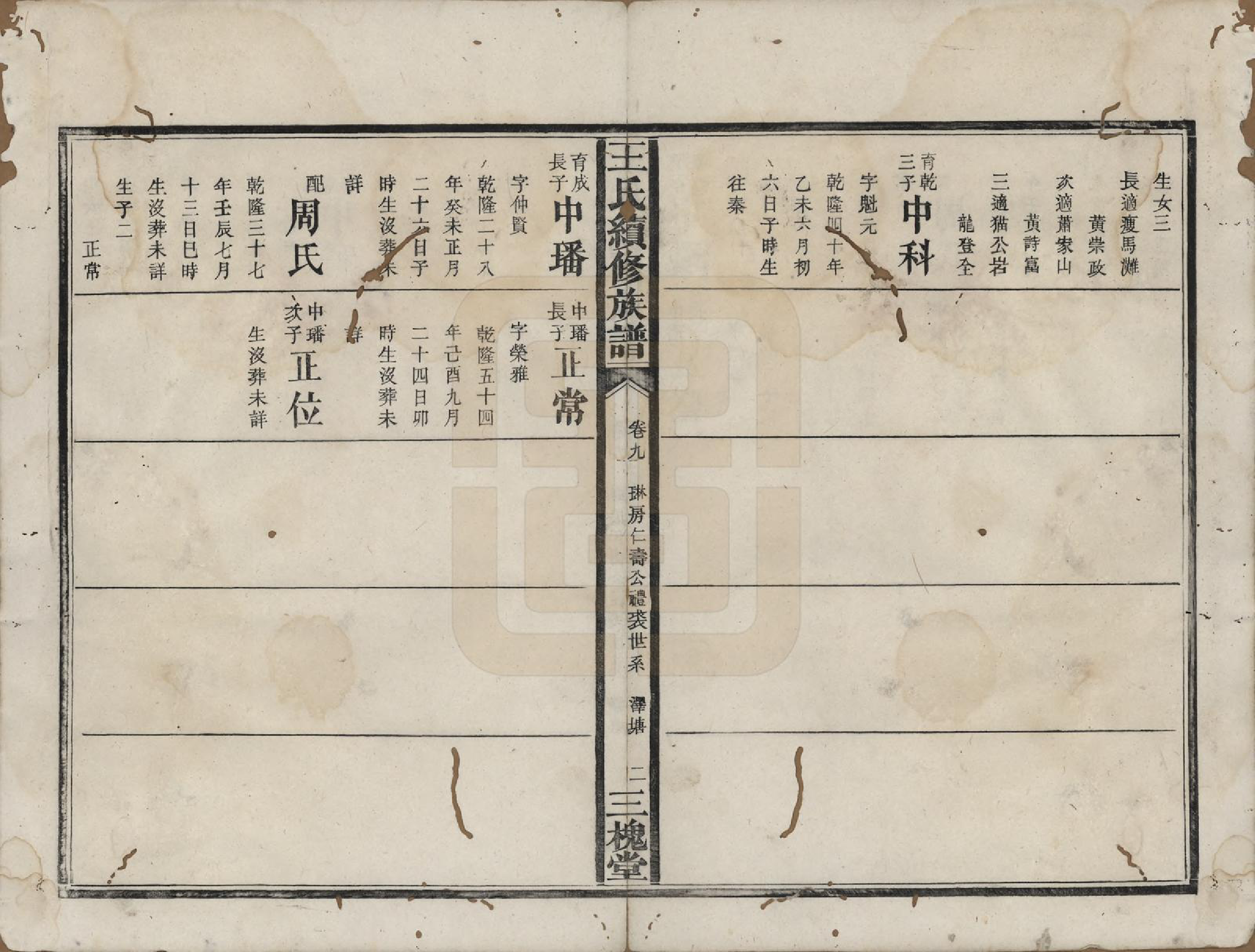 GTJP1608.王.湖南.王氏续修族谱十一卷卷首一卷.清光绪十三年（1887）_009.pdf_第2页