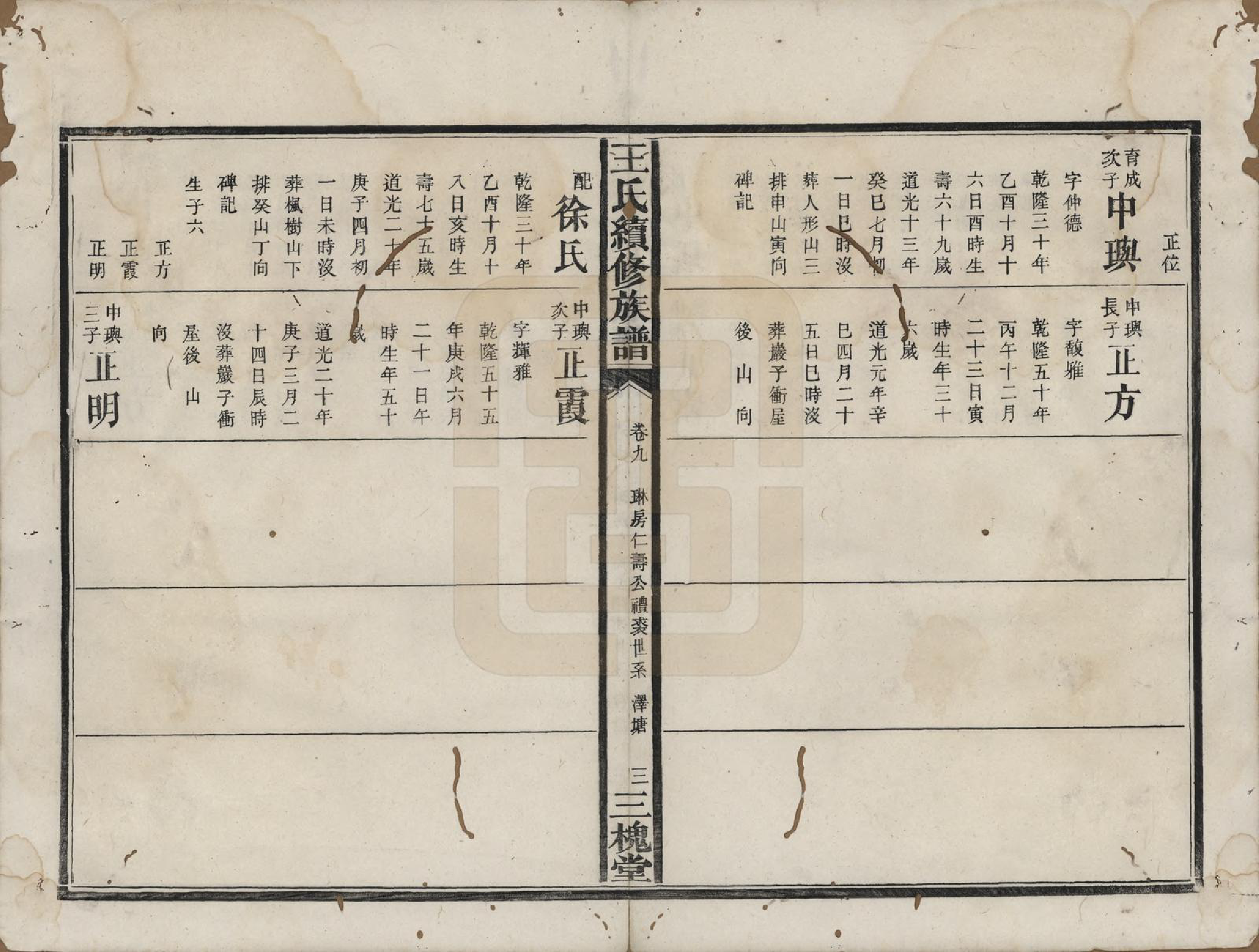 GTJP1608.王.湖南.王氏续修族谱十一卷卷首一卷.清光绪十三年（1887）_009.pdf_第3页