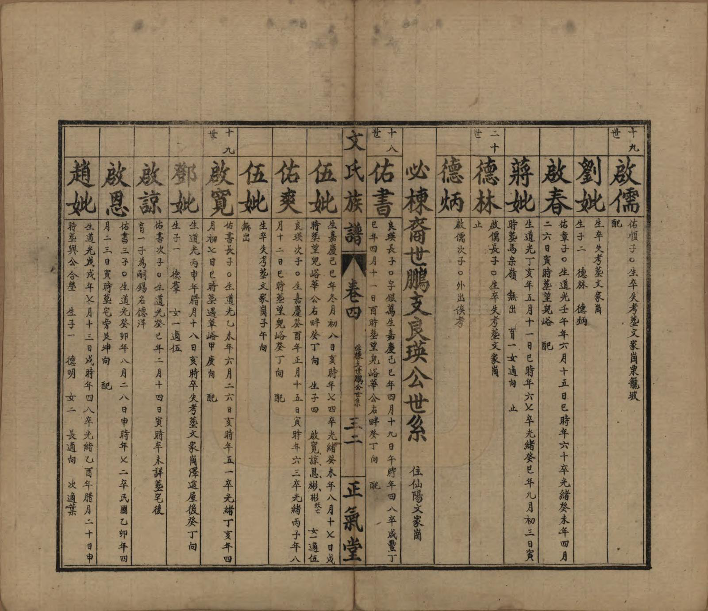 GTJP1637.文.湖南石门.楚南石北文氏族谱.民国三十六年（1948）_004.pdf_第1页