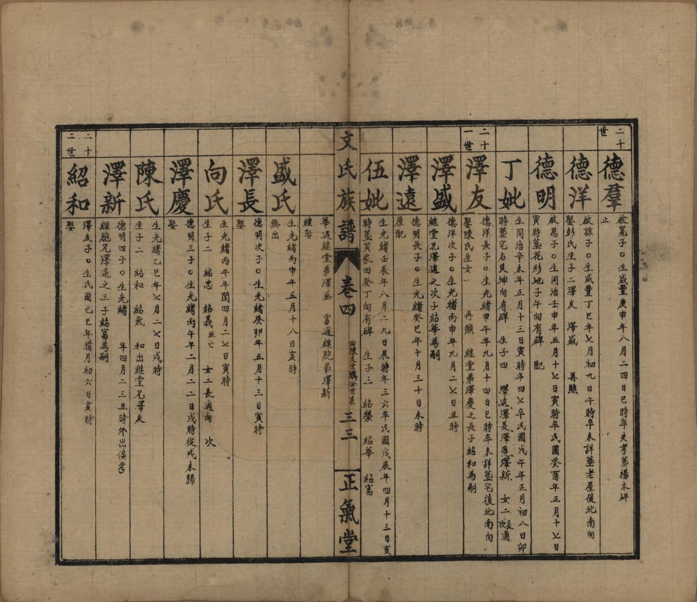 GTJP1637.文.湖南石门.楚南石北文氏族谱.民国三十六年（1948）_004.pdf_第2页