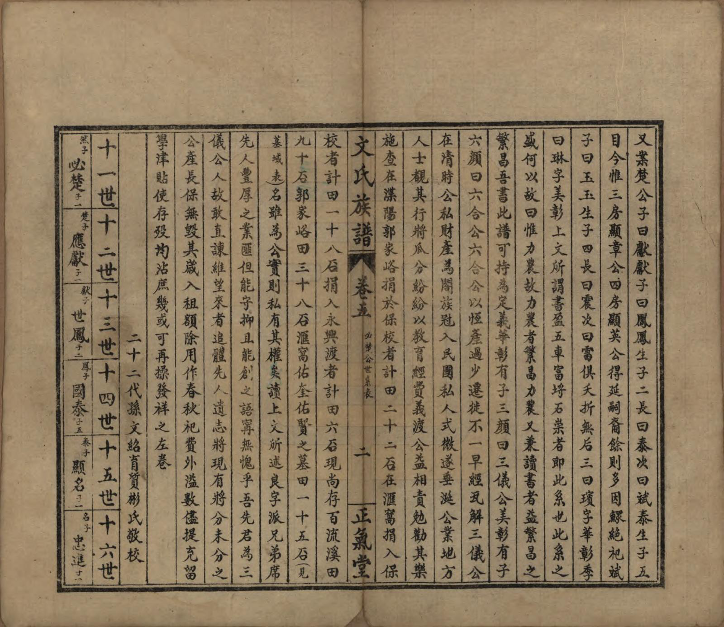 GTJP1637.文.湖南石门.楚南石北文氏族谱.民国三十六年（1948）_005.pdf_第2页