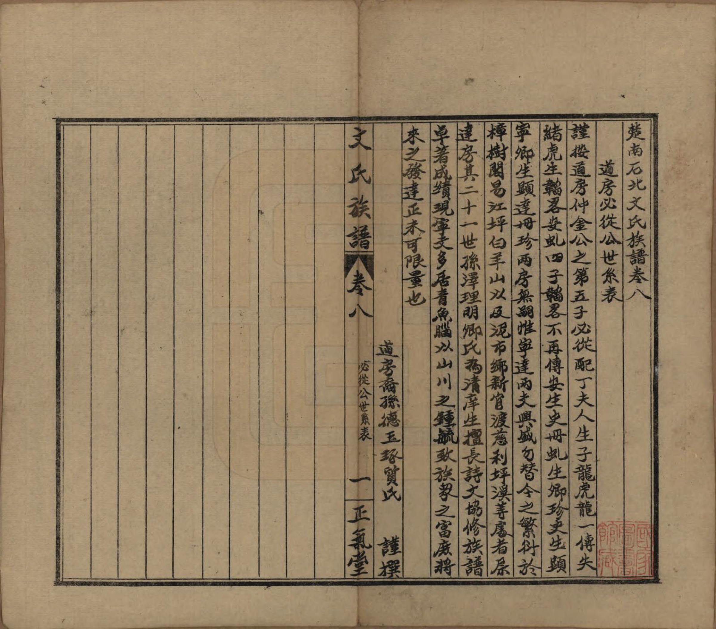 GTJP1637.文.湖南石门.楚南石北文氏族谱.民国三十六年（1948）_008.pdf_第1页