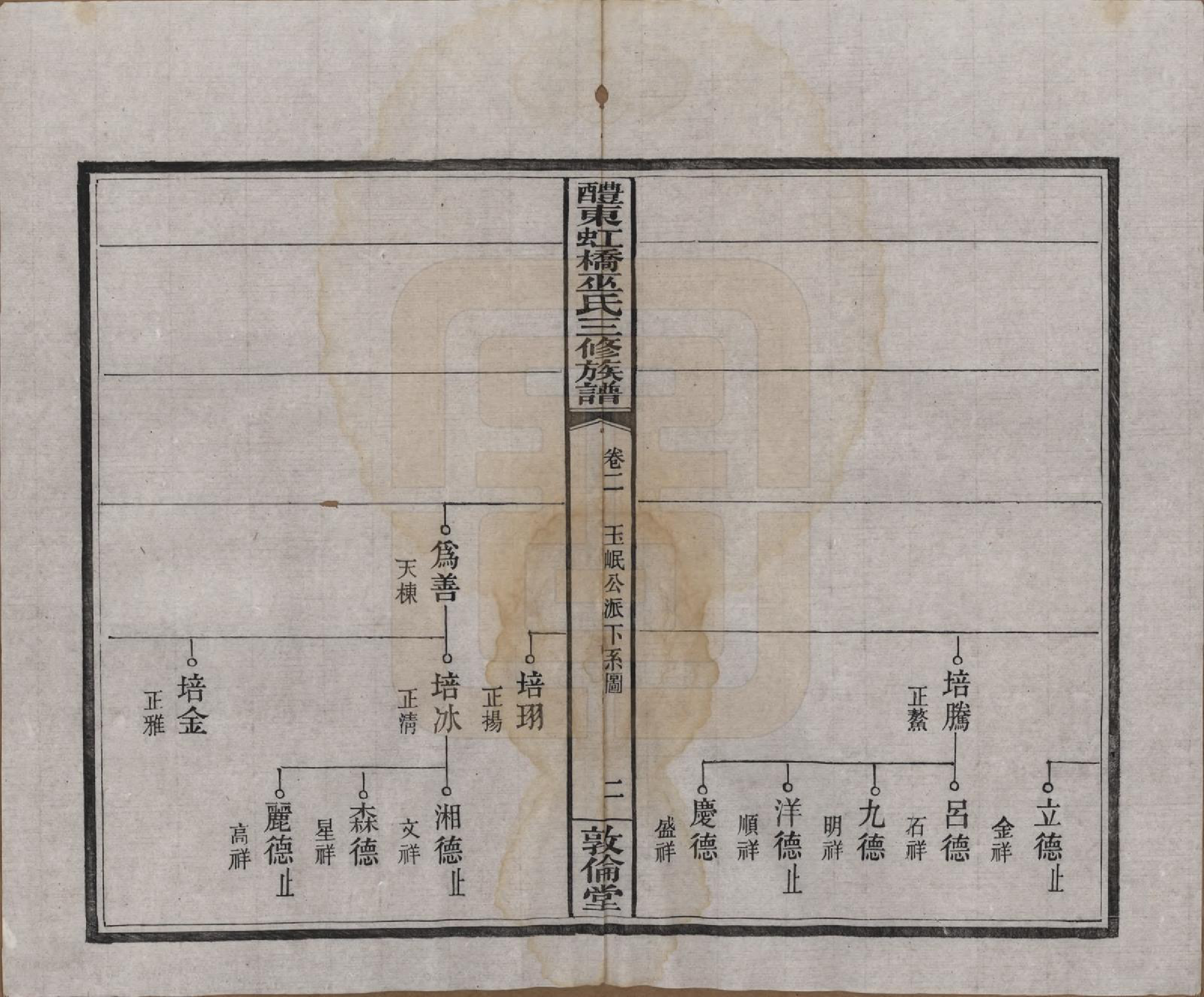 GTJP1638.巫.湖南醴陵.醴东虹桥巫氏三修族谱二十五卷卷首三卷.民国十八年（1929）_002.pdf_第2页