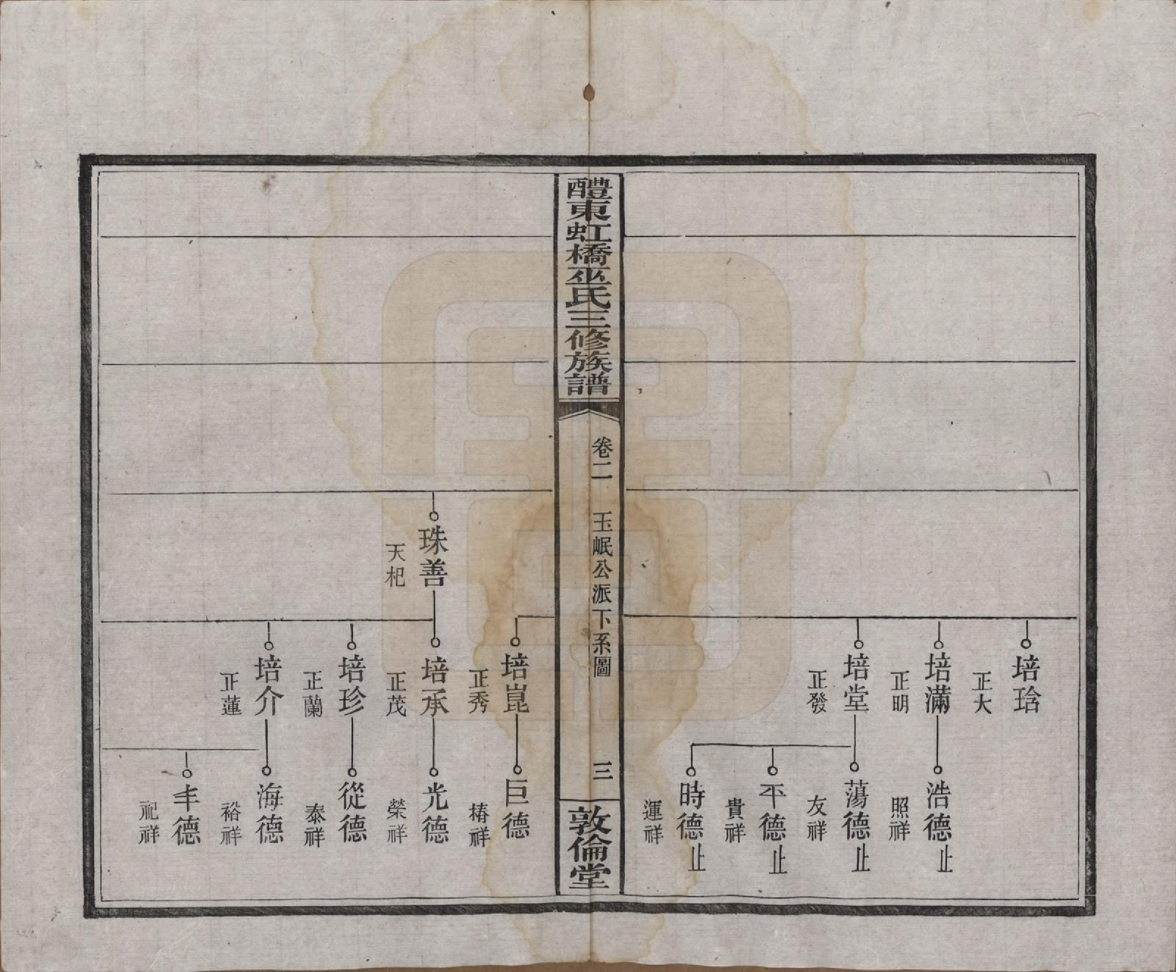 GTJP1638.巫.湖南醴陵.醴东虹桥巫氏三修族谱二十五卷卷首三卷.民国十八年（1929）_002.pdf_第3页