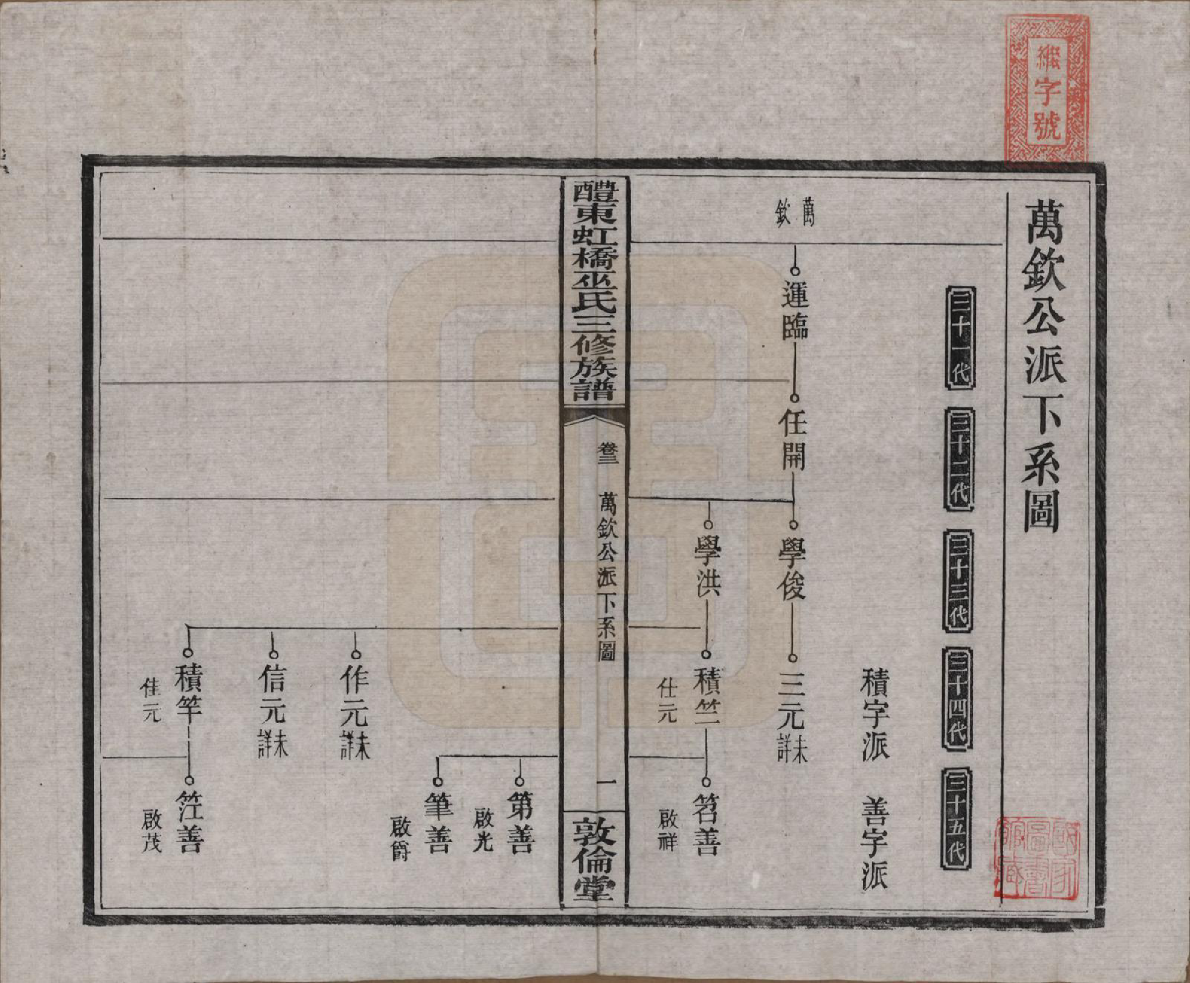 GTJP1638.巫.湖南醴陵.醴东虹桥巫氏三修族谱二十五卷卷首三卷.民国十八年（1929）_003.pdf_第1页