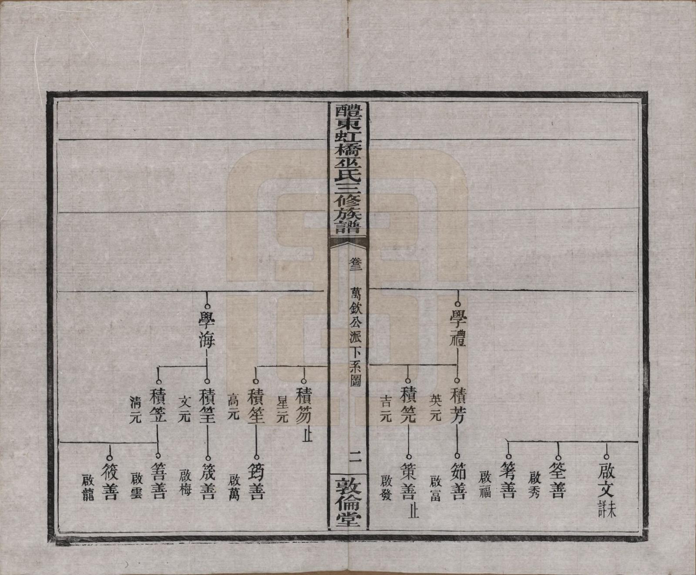 GTJP1638.巫.湖南醴陵.醴东虹桥巫氏三修族谱二十五卷卷首三卷.民国十八年（1929）_003.pdf_第2页