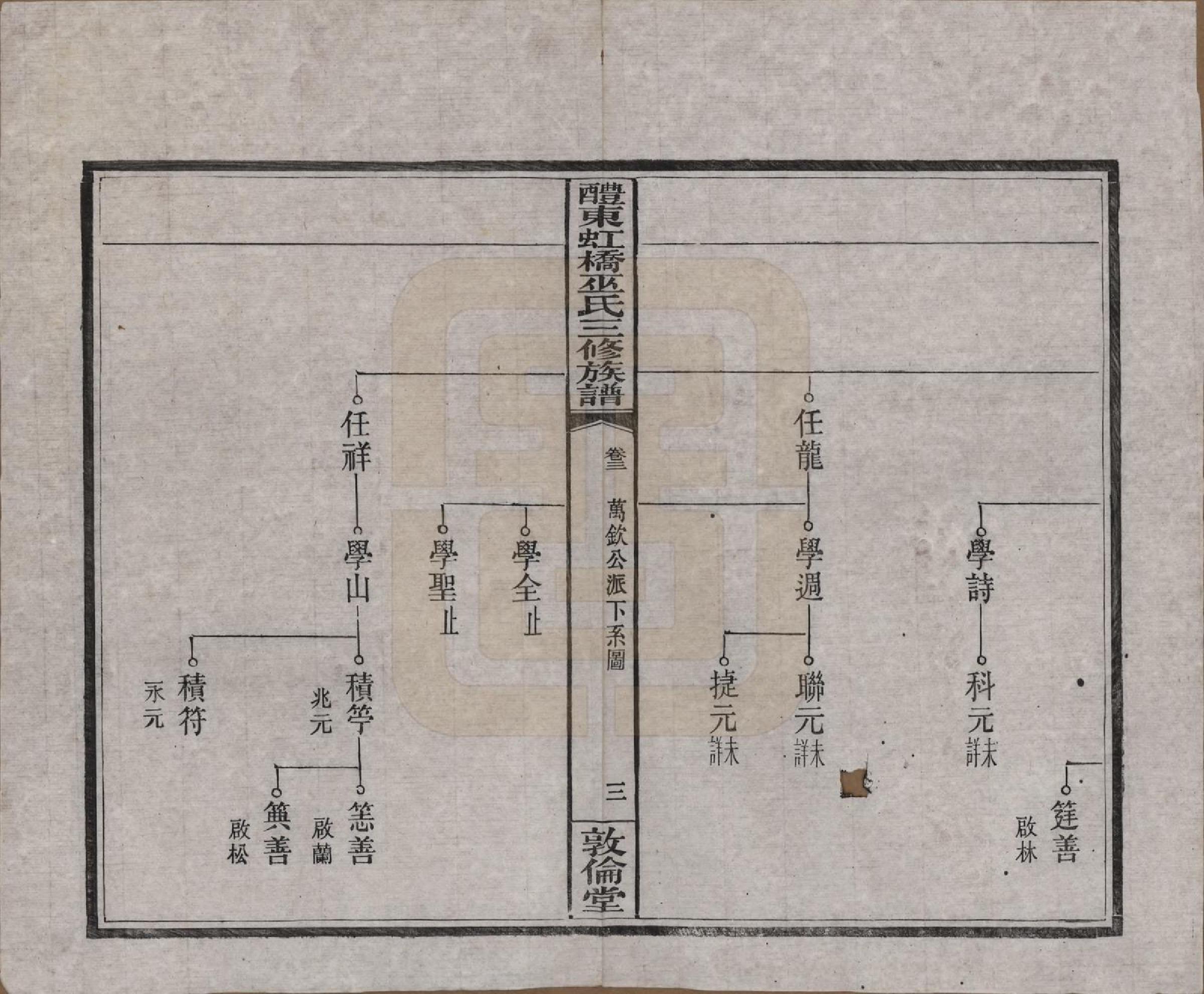 GTJP1638.巫.湖南醴陵.醴东虹桥巫氏三修族谱二十五卷卷首三卷.民国十八年（1929）_003.pdf_第3页