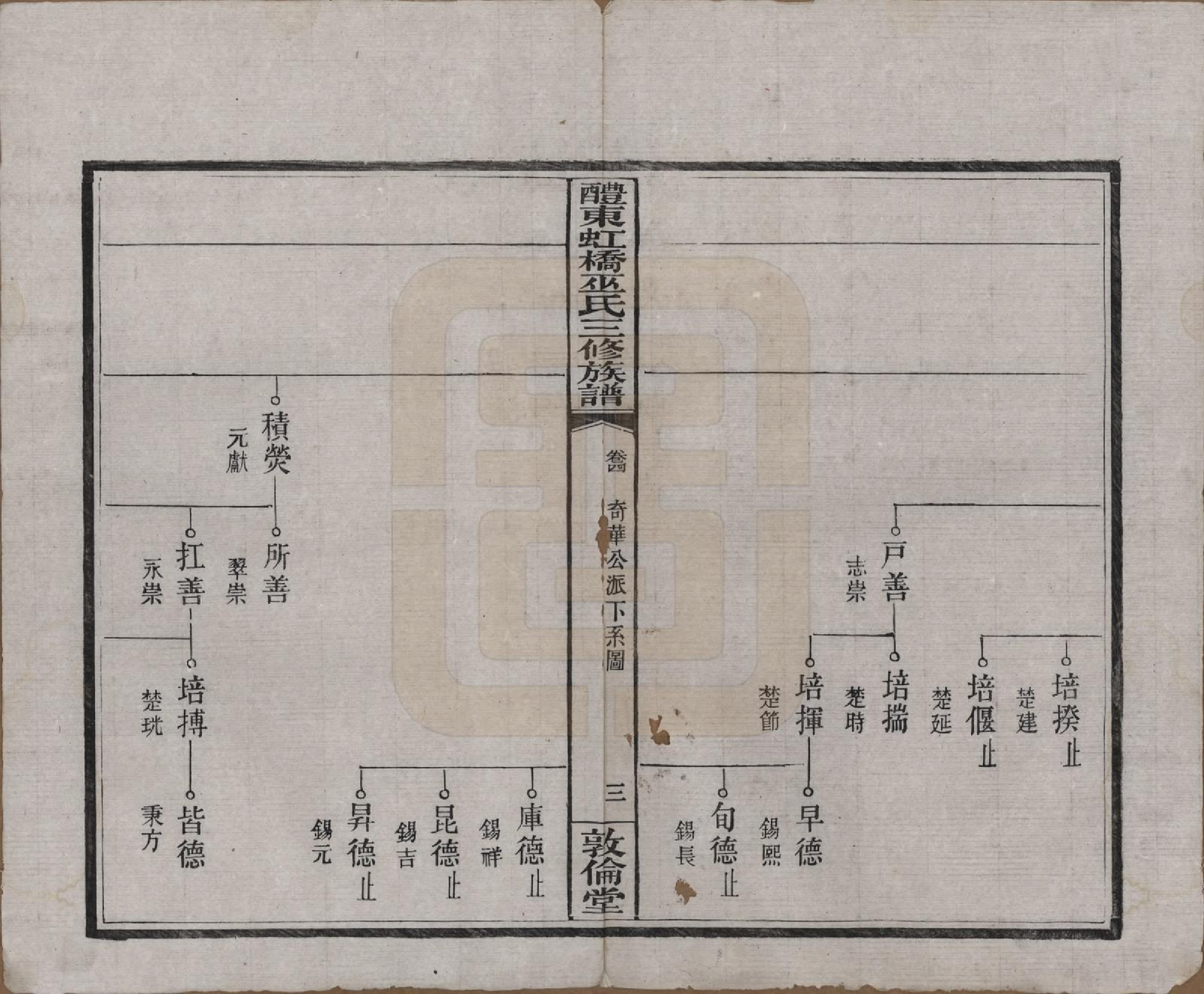 GTJP1638.巫.湖南醴陵.醴东虹桥巫氏三修族谱二十五卷卷首三卷.民国十八年（1929）_004.pdf_第3页