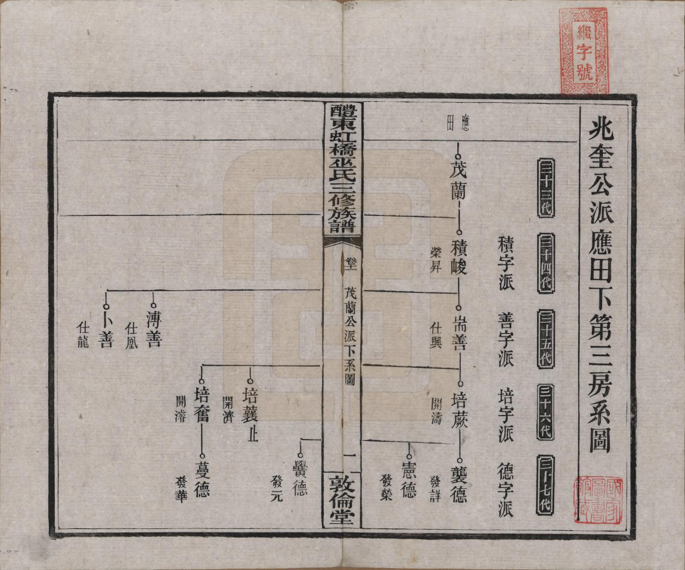 GTJP1638.巫.湖南醴陵.醴东虹桥巫氏三修族谱二十五卷卷首三卷.民国十八年（1929）_011.pdf_第1页