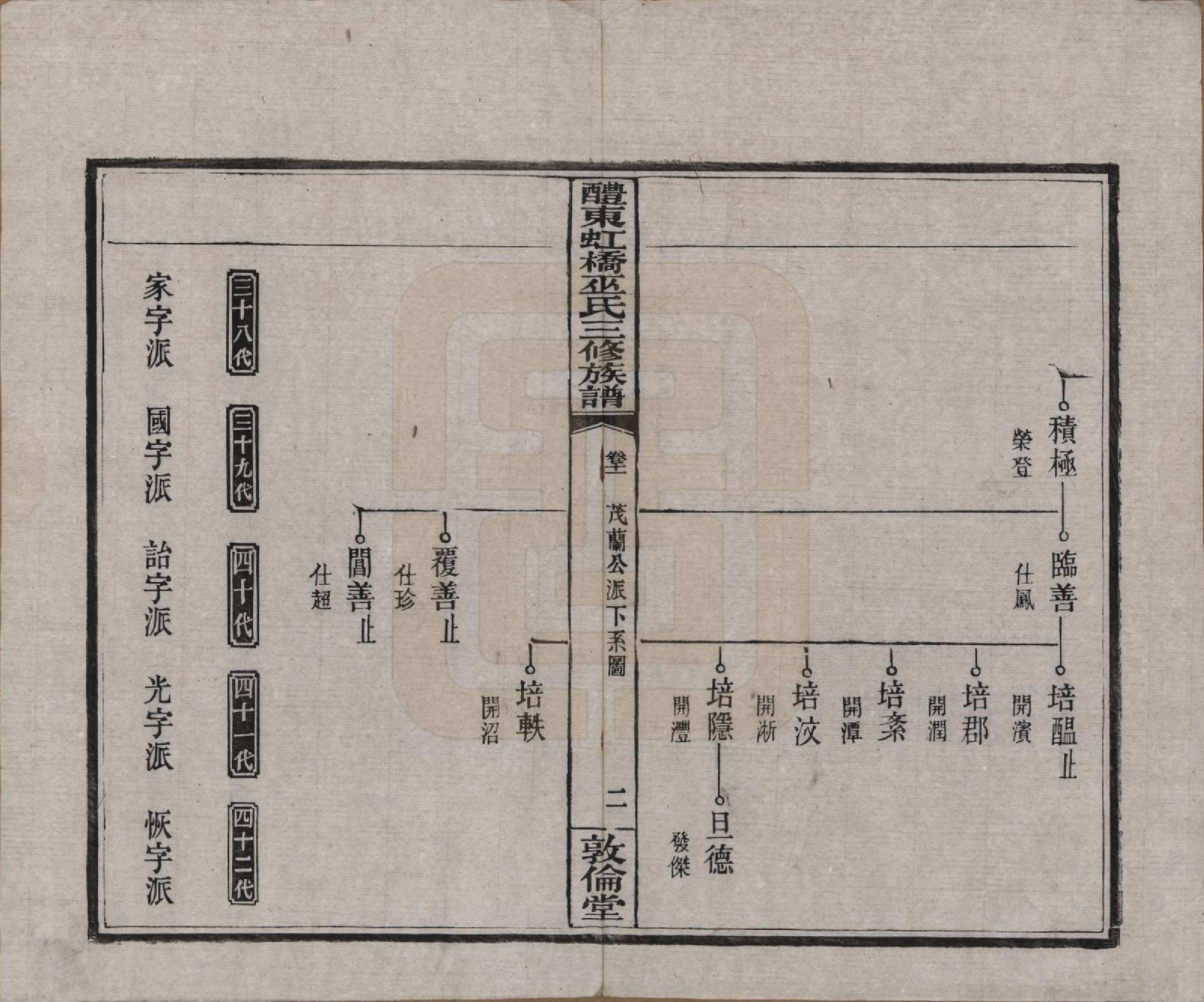 GTJP1638.巫.湖南醴陵.醴东虹桥巫氏三修族谱二十五卷卷首三卷.民国十八年（1929）_011.pdf_第2页