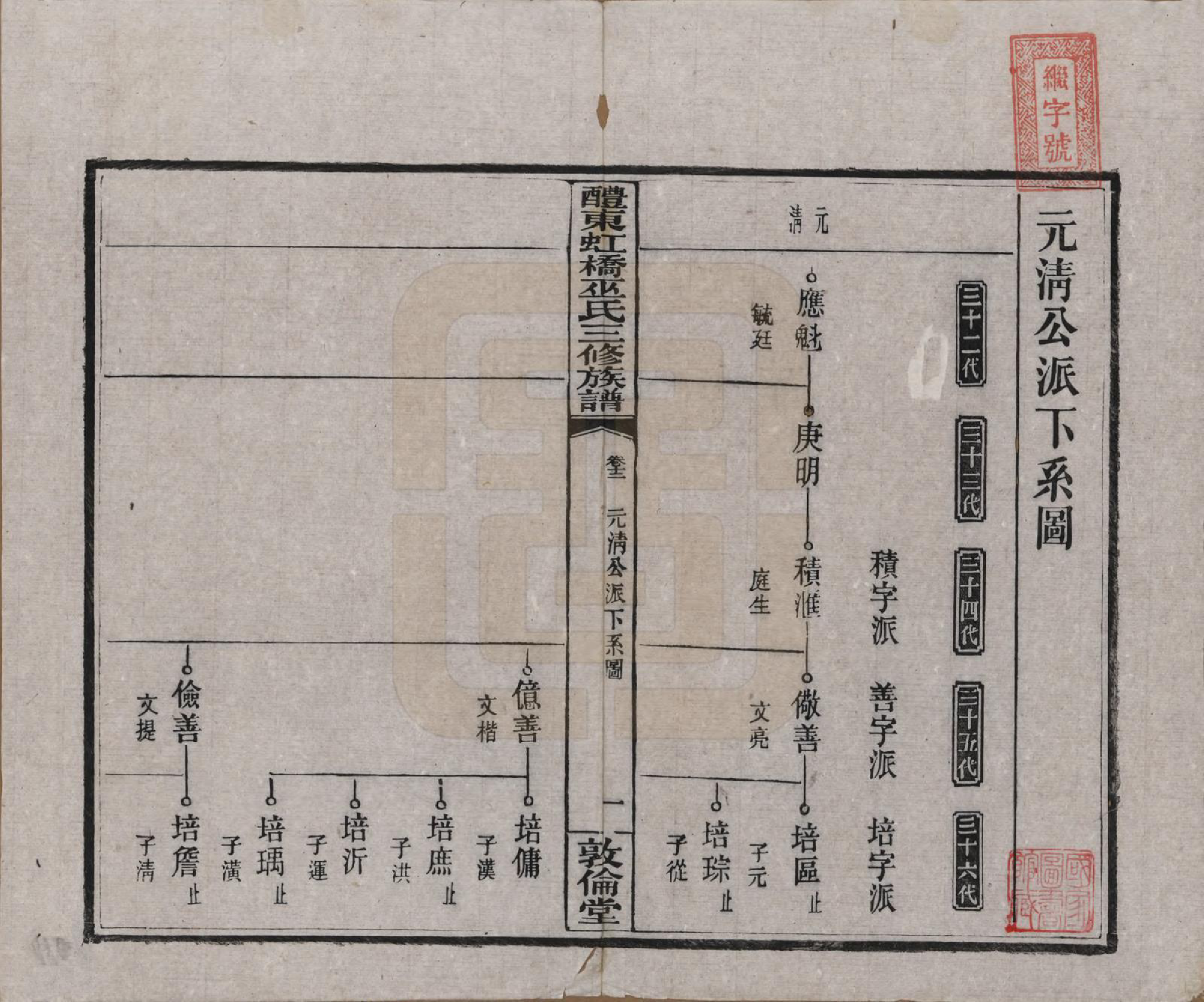 GTJP1638.巫.湖南醴陵.醴东虹桥巫氏三修族谱二十五卷卷首三卷.民国十八年（1929）_012.pdf_第1页