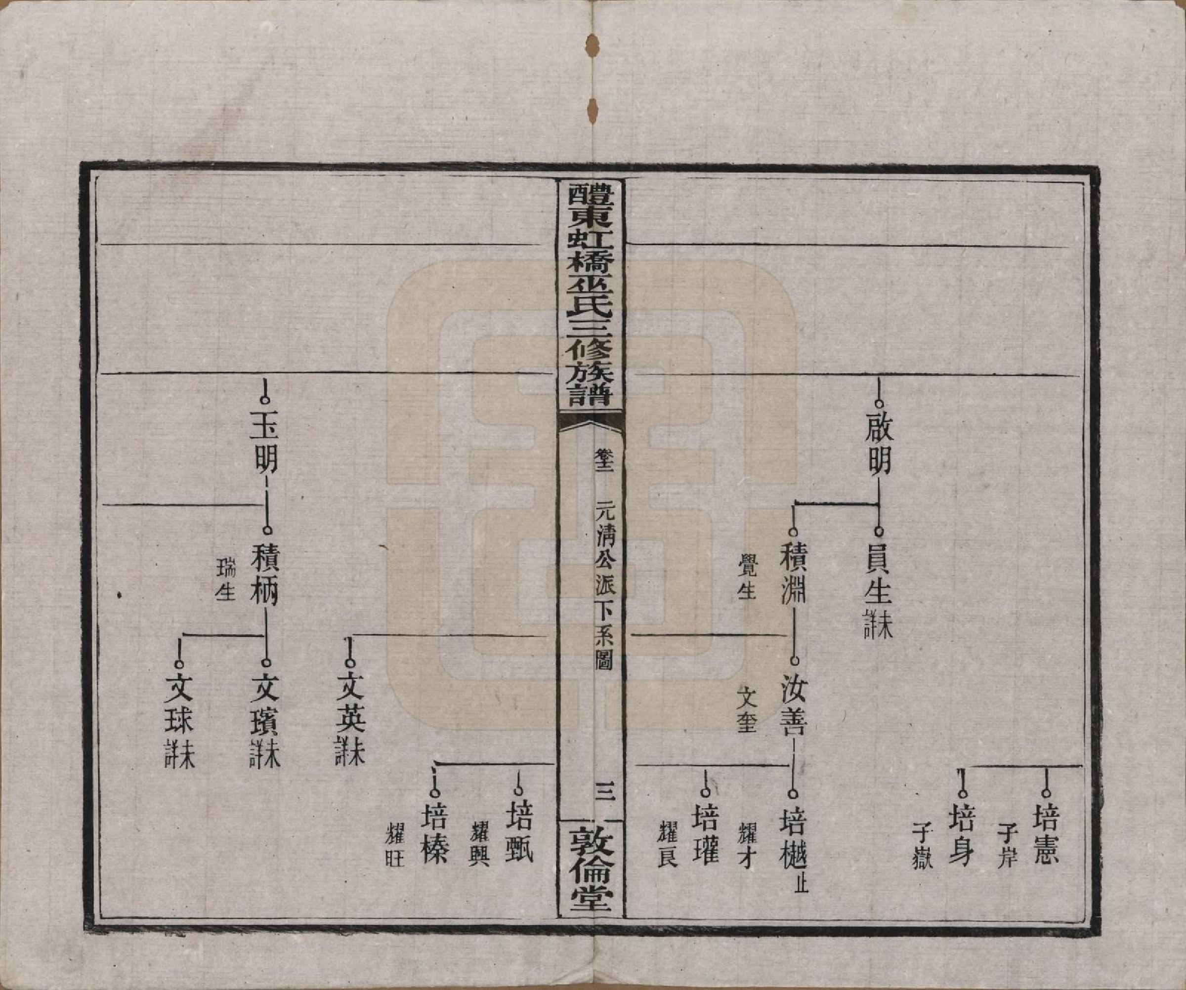 GTJP1638.巫.湖南醴陵.醴东虹桥巫氏三修族谱二十五卷卷首三卷.民国十八年（1929）_012.pdf_第3页