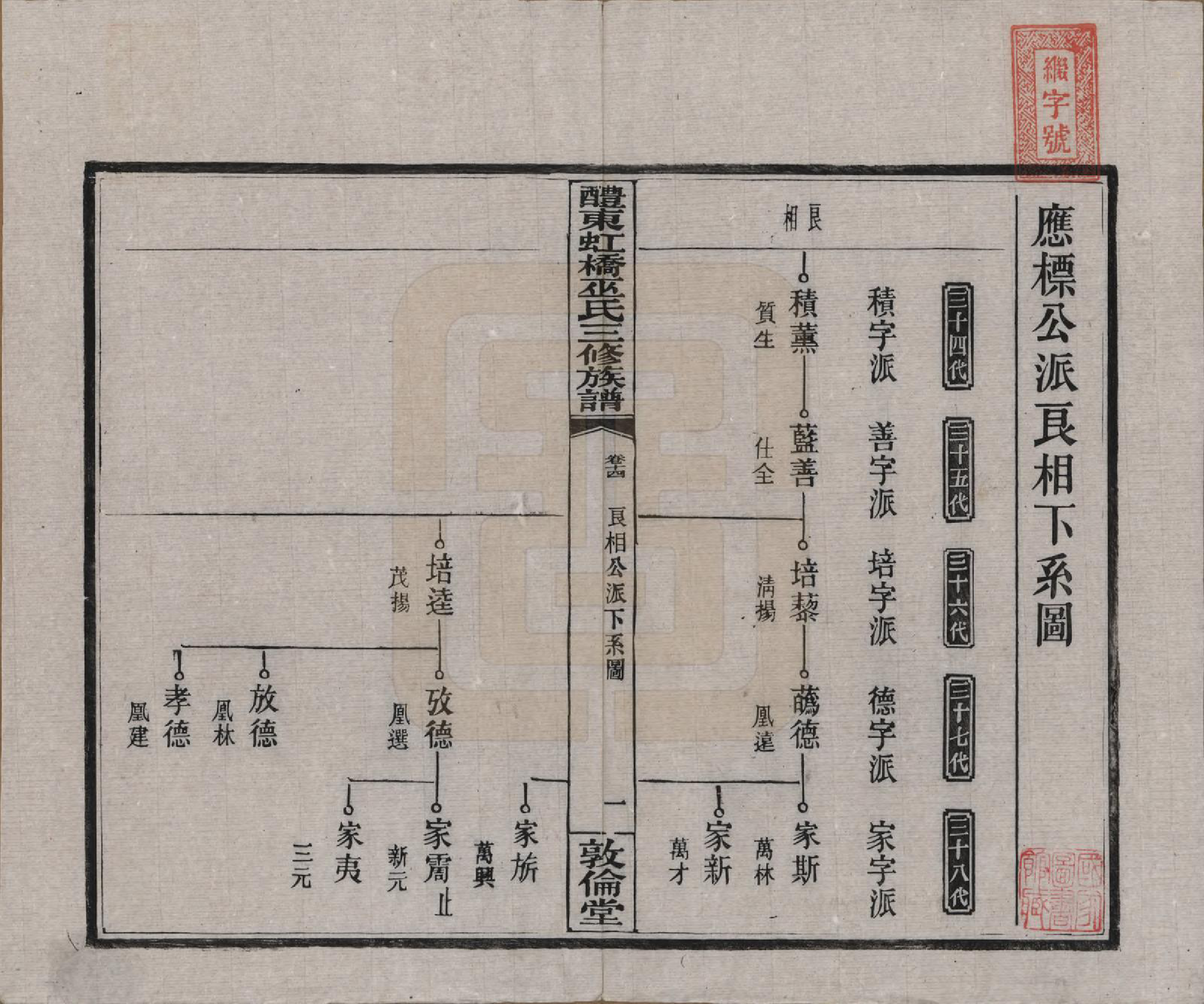 GTJP1638.巫.湖南醴陵.醴东虹桥巫氏三修族谱二十五卷卷首三卷.民国十八年（1929）_014.pdf_第1页