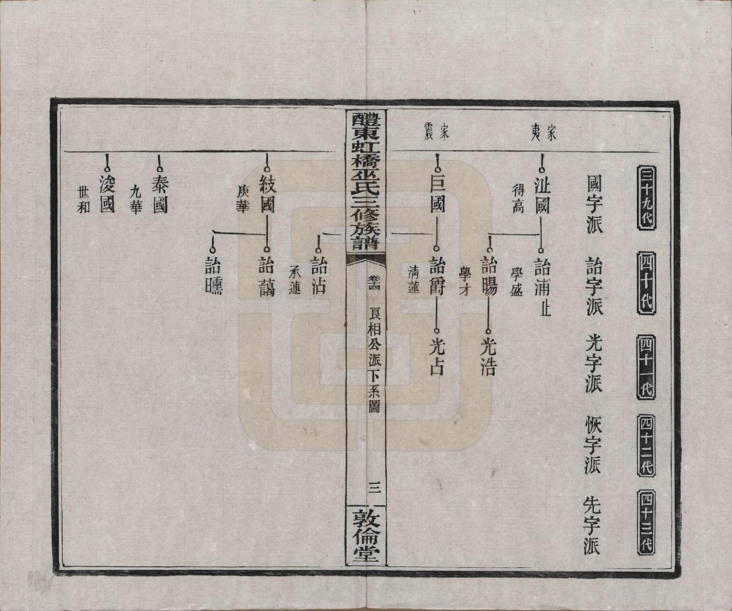 GTJP1638.巫.湖南醴陵.醴东虹桥巫氏三修族谱二十五卷卷首三卷.民国十八年（1929）_014.pdf_第3页