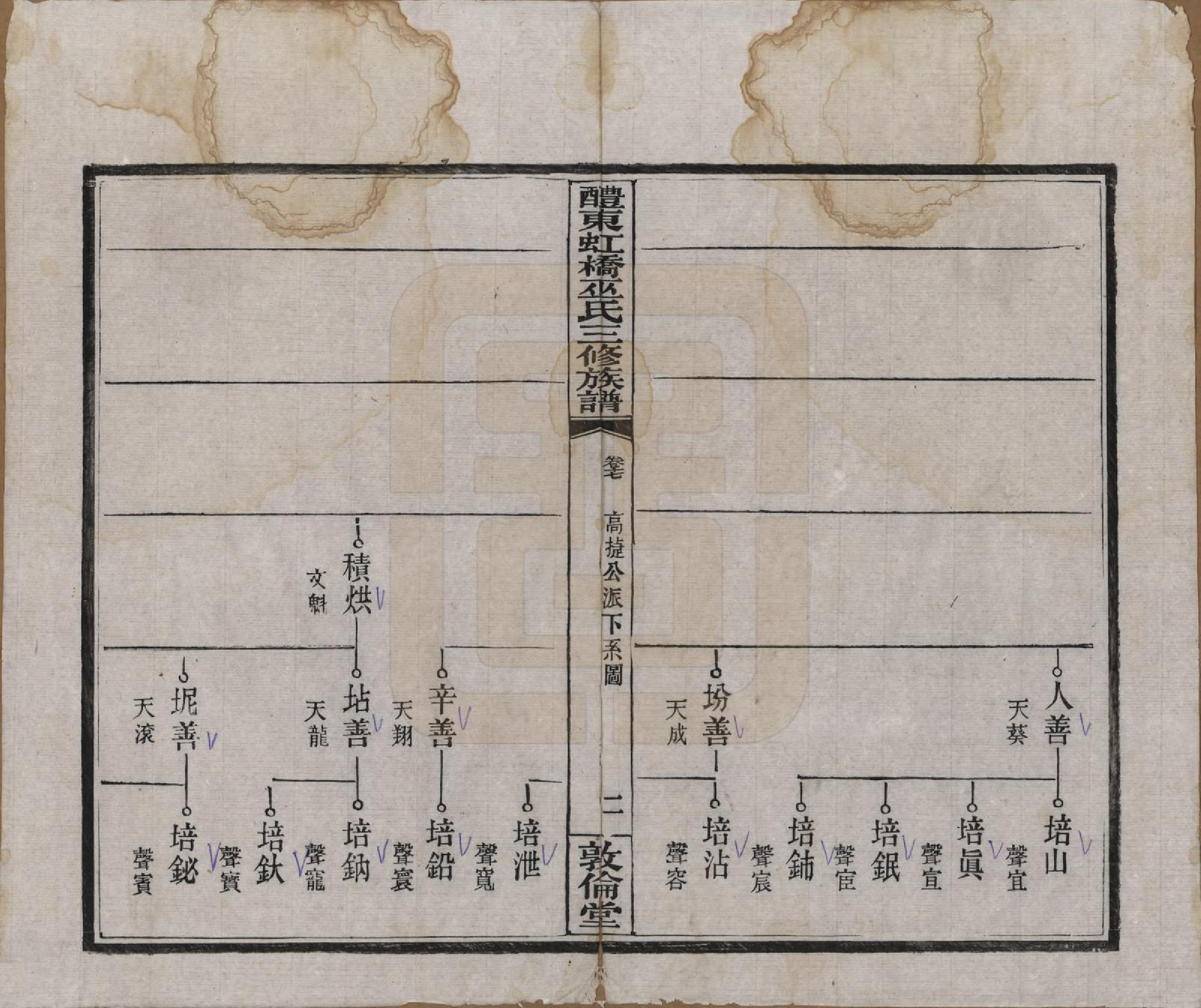 GTJP1638.巫.湖南醴陵.醴东虹桥巫氏三修族谱二十五卷卷首三卷.民国十八年（1929）_017.pdf_第2页