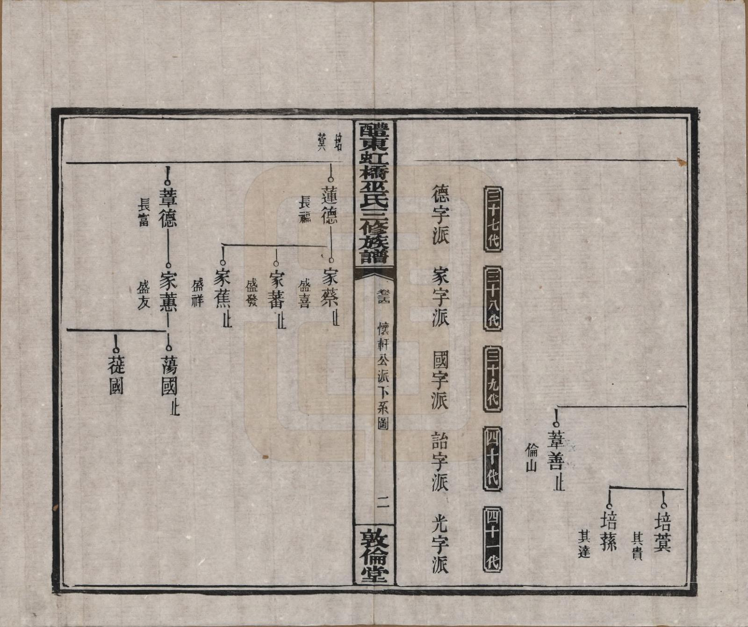 GTJP1638.巫.湖南醴陵.醴东虹桥巫氏三修族谱二十五卷卷首三卷.民国十八年（1929）_024.pdf_第2页