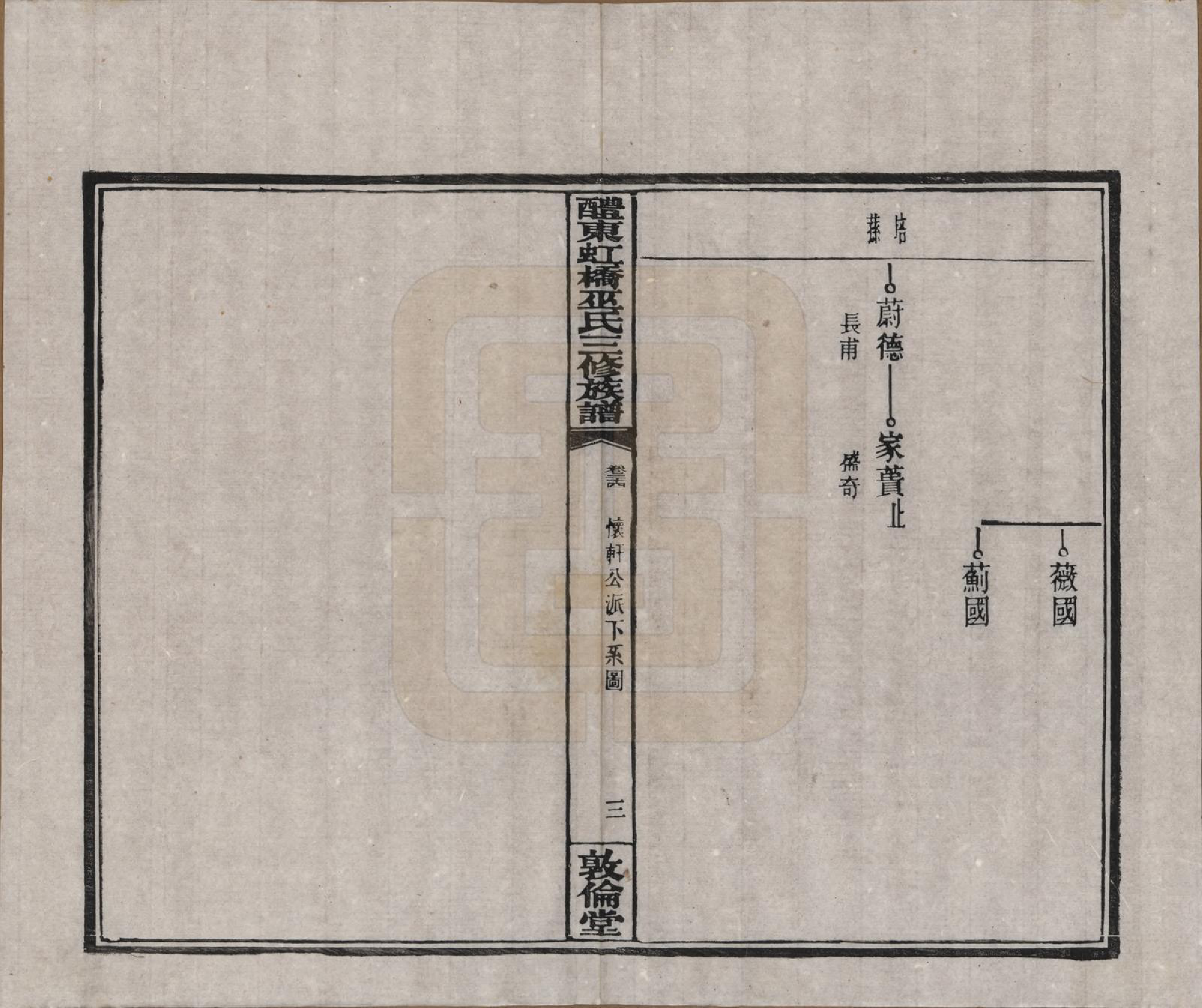 GTJP1638.巫.湖南醴陵.醴东虹桥巫氏三修族谱二十五卷卷首三卷.民国十八年（1929）_024.pdf_第3页