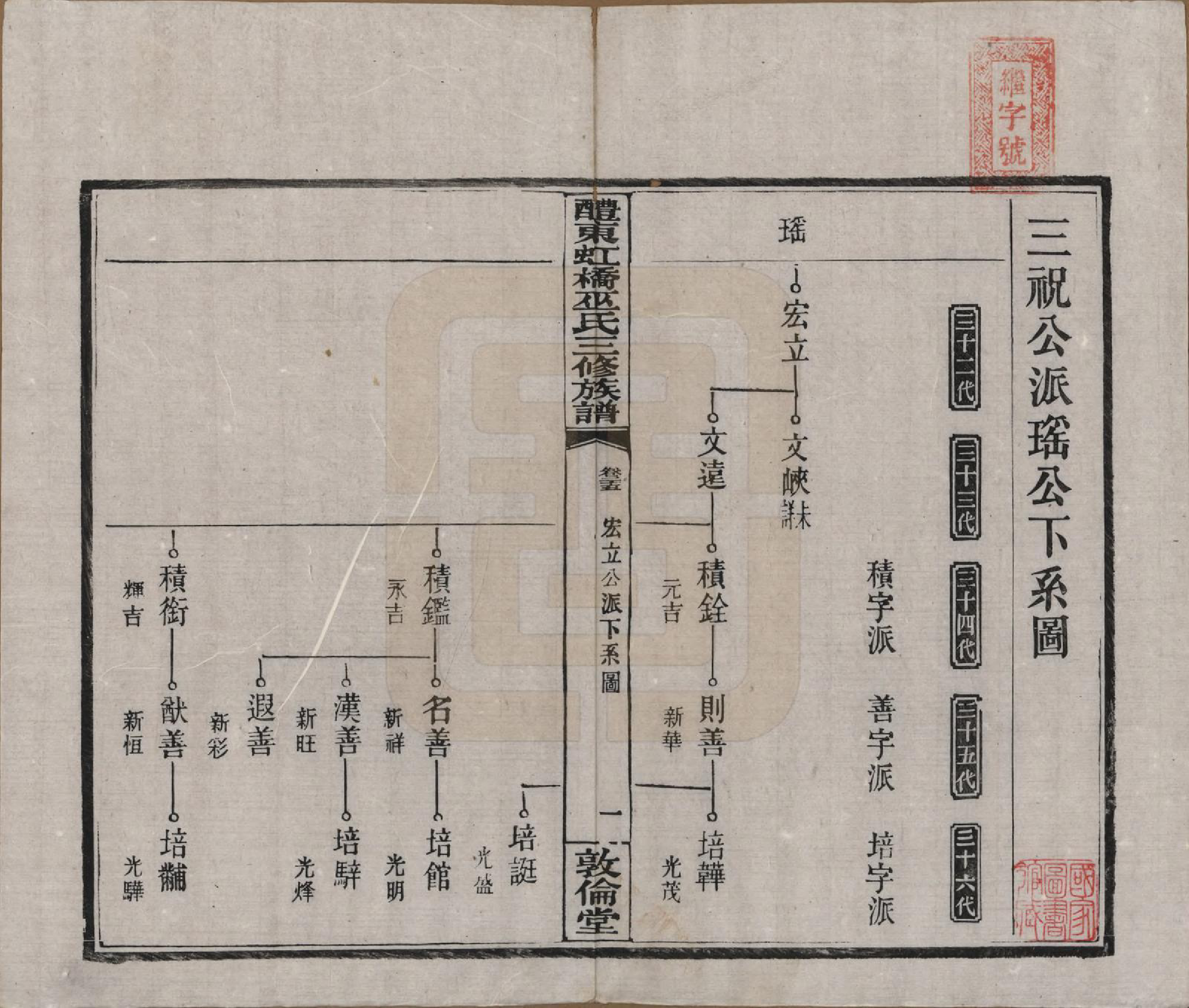 GTJP1638.巫.湖南醴陵.醴东虹桥巫氏三修族谱二十五卷卷首三卷.民国十八年（1929）_025.pdf_第1页