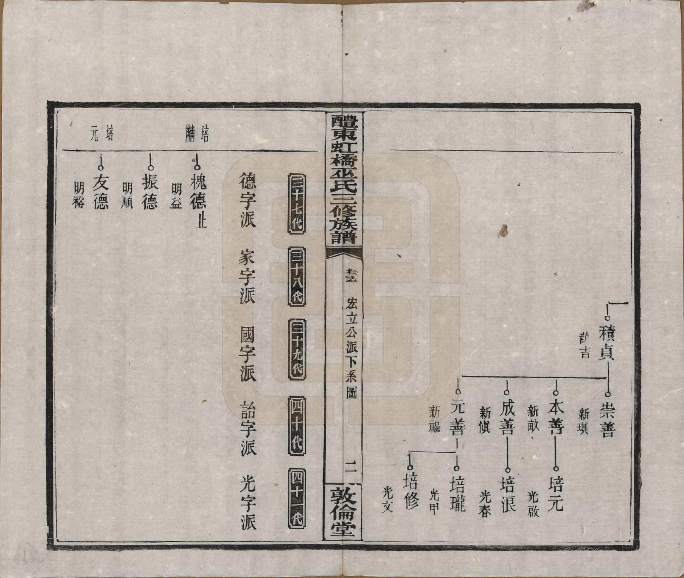 GTJP1638.巫.湖南醴陵.醴东虹桥巫氏三修族谱二十五卷卷首三卷.民国十八年（1929）_025.pdf_第2页