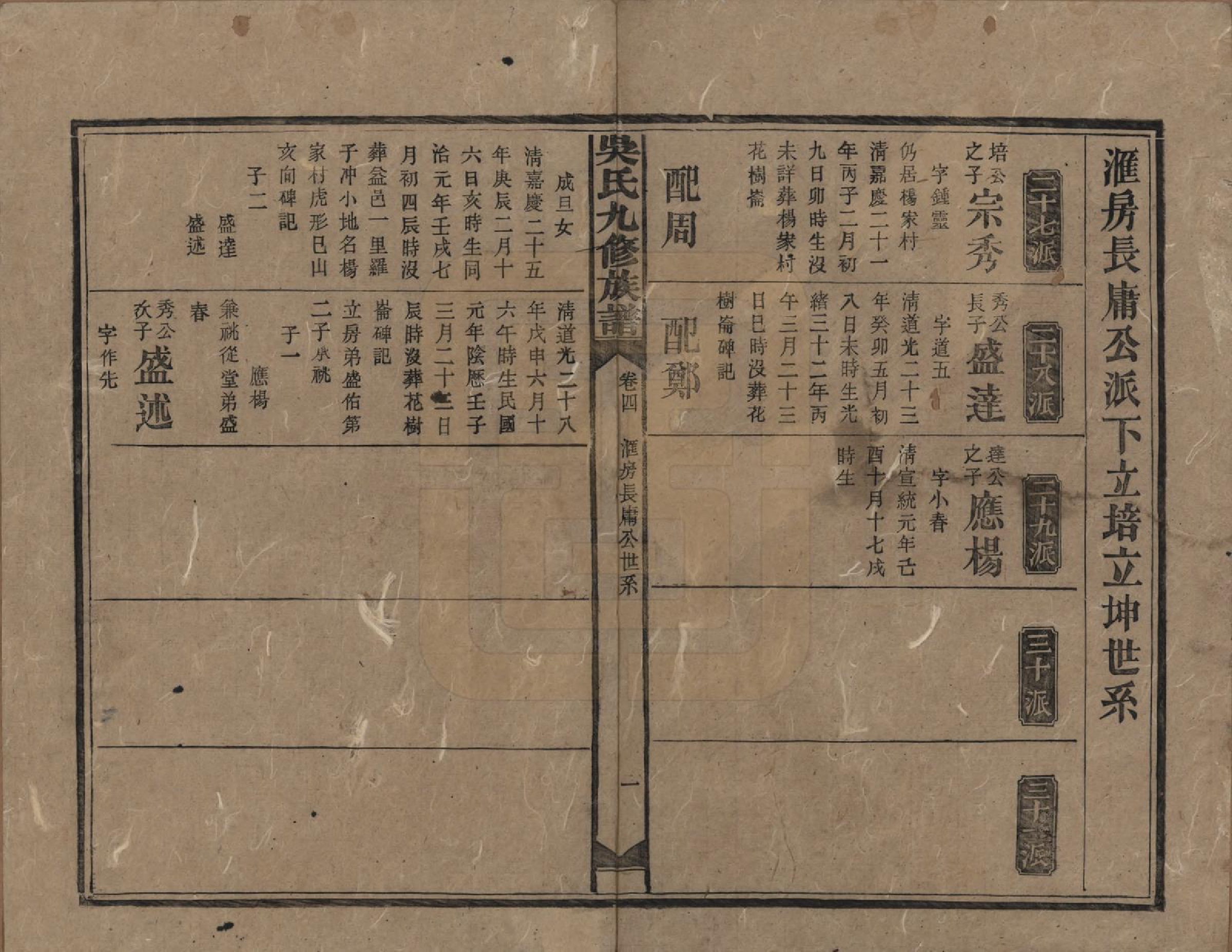 GTJP1643.吴.湖南安化.吴氏九修族谱.民国13年（1924）_004.pdf_第1页