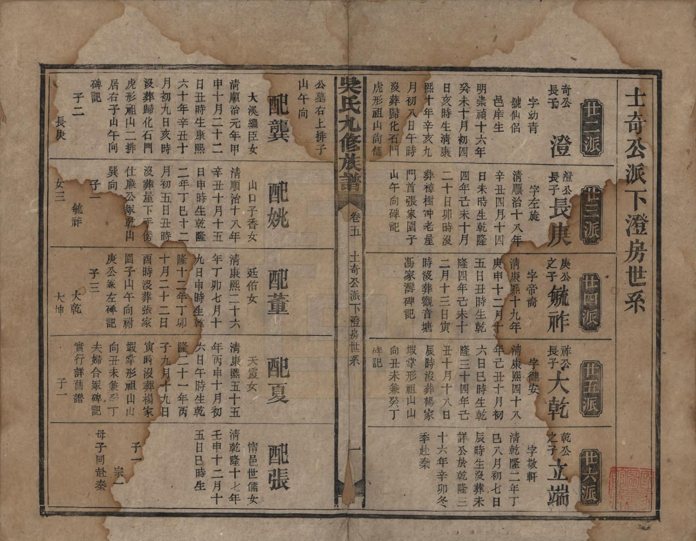 GTJP1643.吴.湖南安化.吴氏九修族谱.民国13年（1924）_005.pdf_第1页