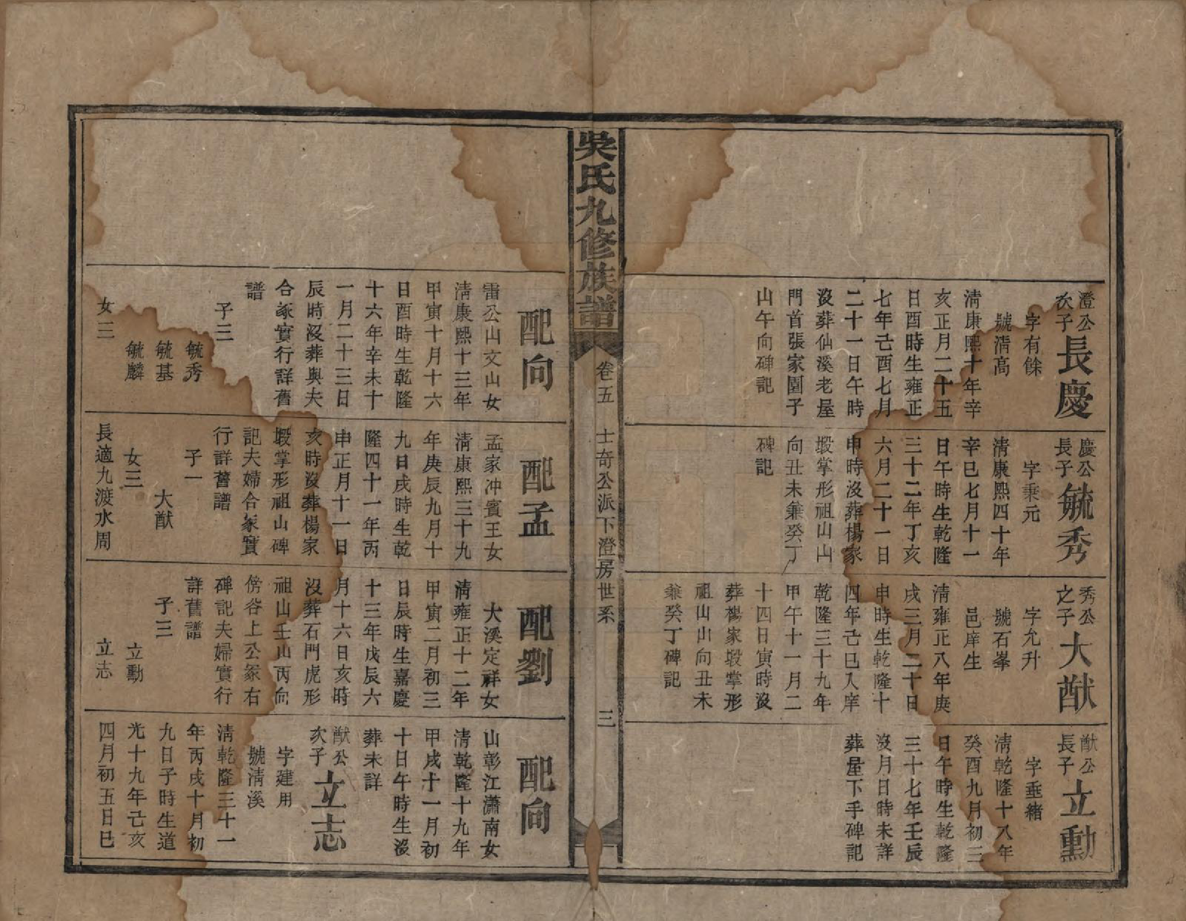 GTJP1643.吴.湖南安化.吴氏九修族谱.民国13年（1924）_005.pdf_第3页