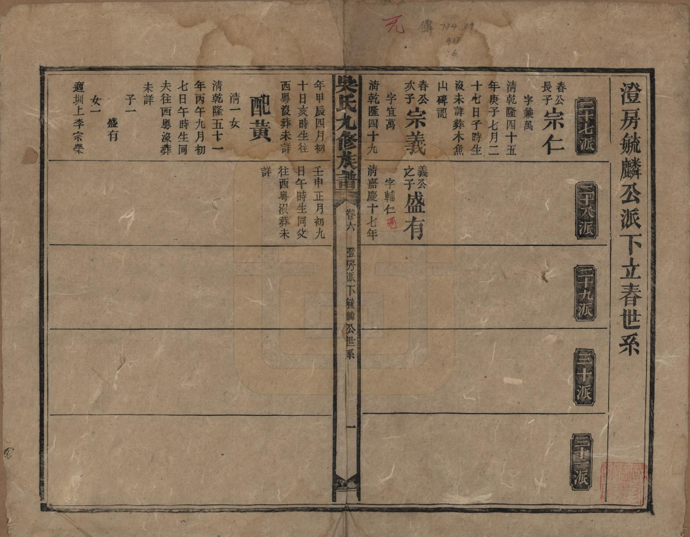 GTJP1643.吴.湖南安化.吴氏九修族谱.民国13年（1924）_006.pdf_第1页