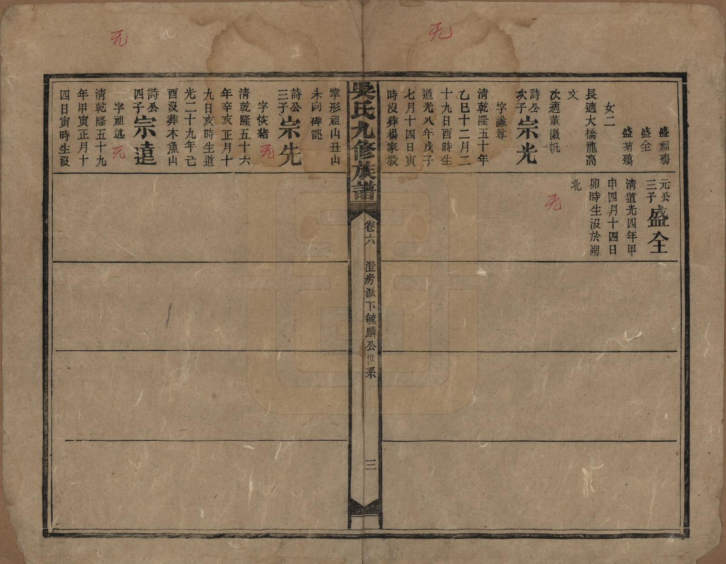 GTJP1643.吴.湖南安化.吴氏九修族谱.民国13年（1924）_006.pdf_第3页