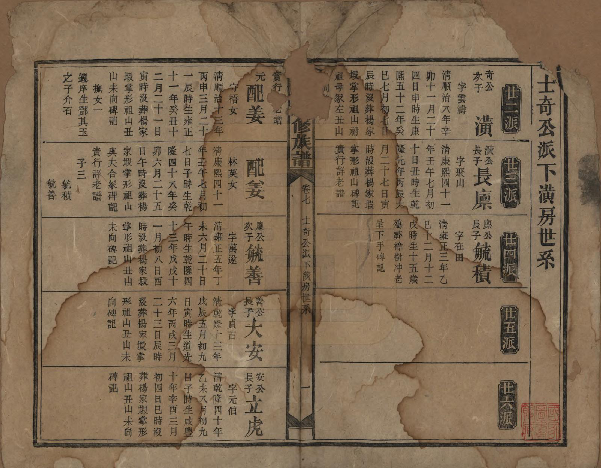 GTJP1643.吴.湖南安化.吴氏九修族谱.民国13年（1924）_007.pdf_第1页