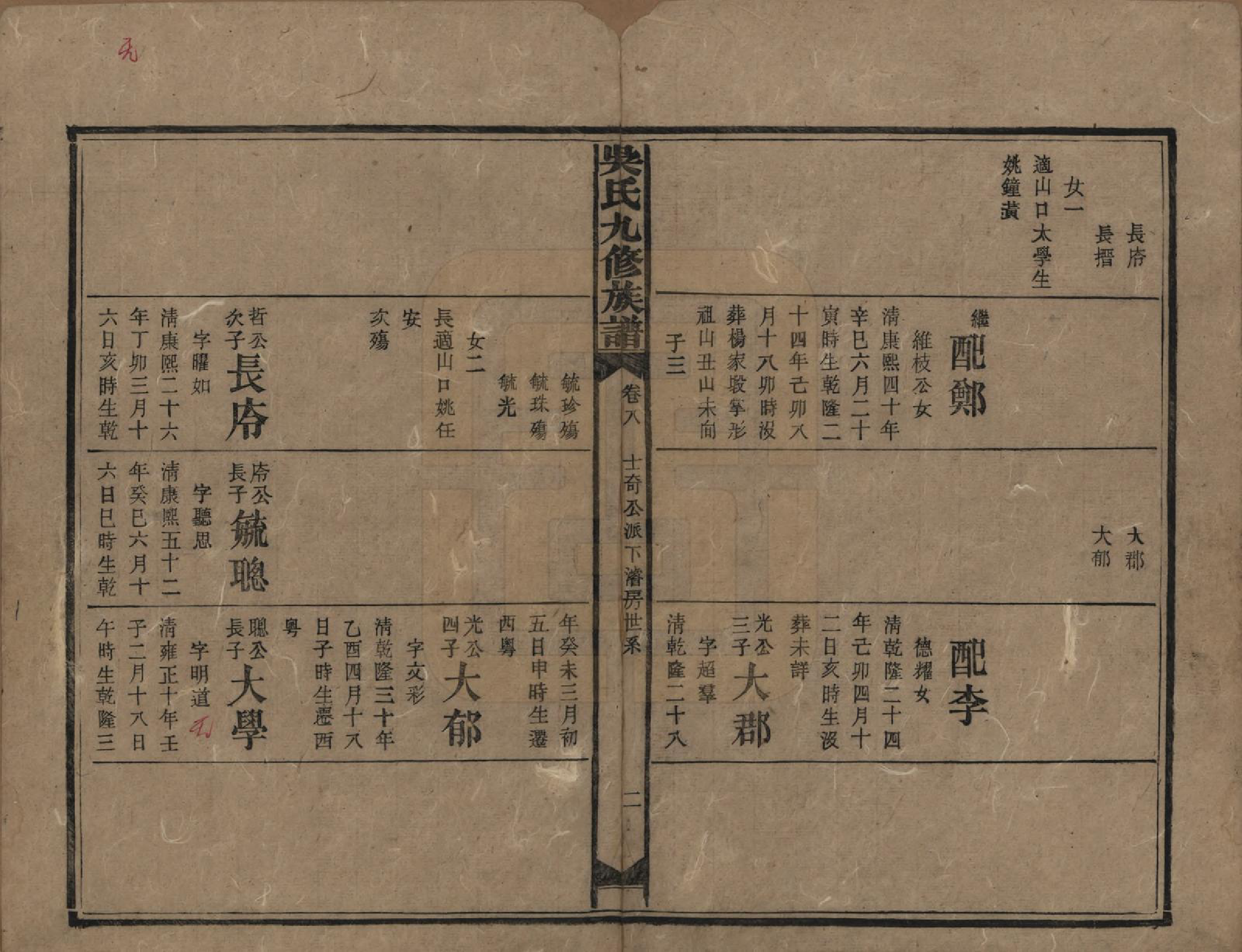 GTJP1643.吴.湖南安化.吴氏九修族谱.民国13年（1924）_008.pdf_第2页