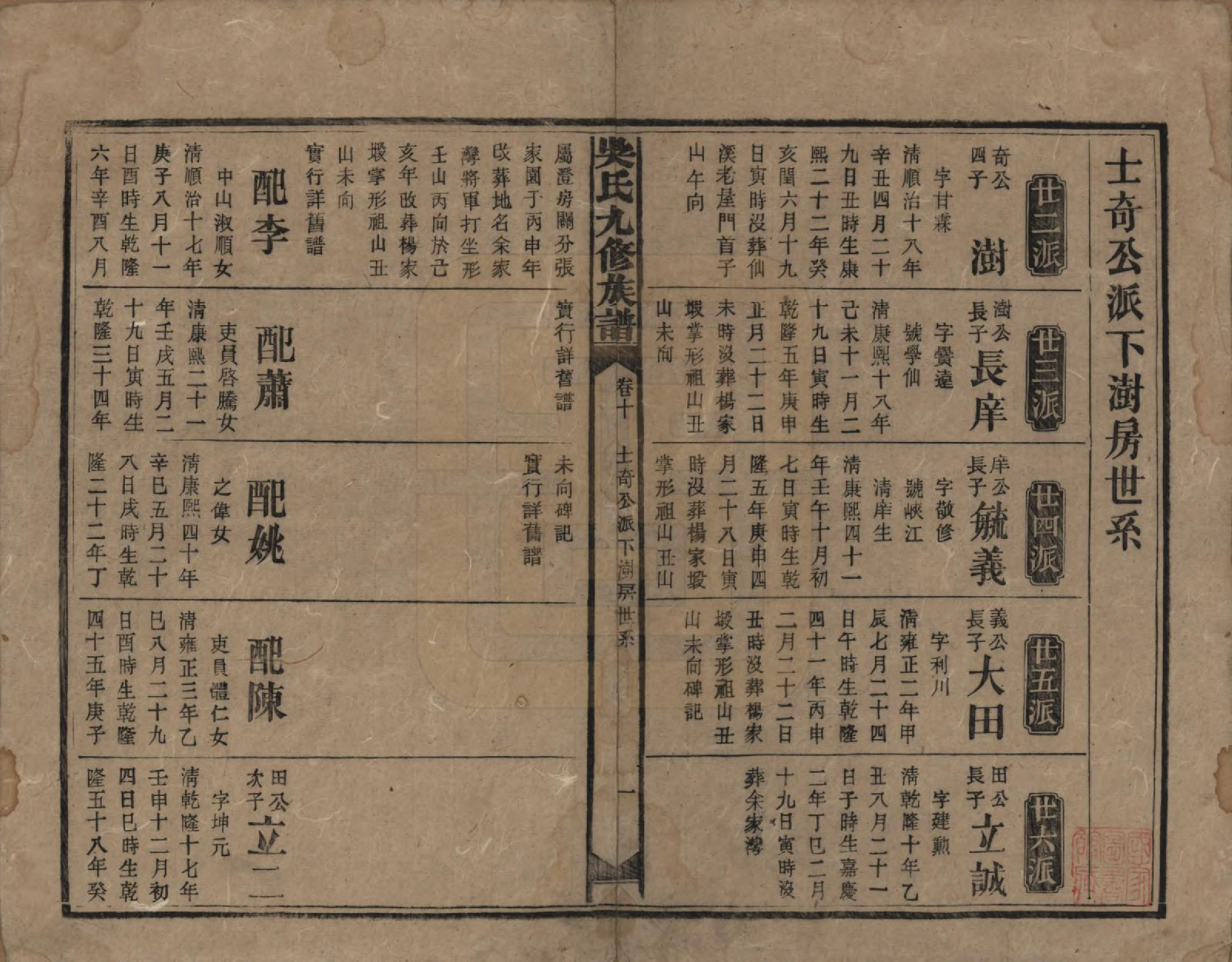 GTJP1643.吴.湖南安化.吴氏九修族谱.民国13年（1924）_010.pdf_第1页