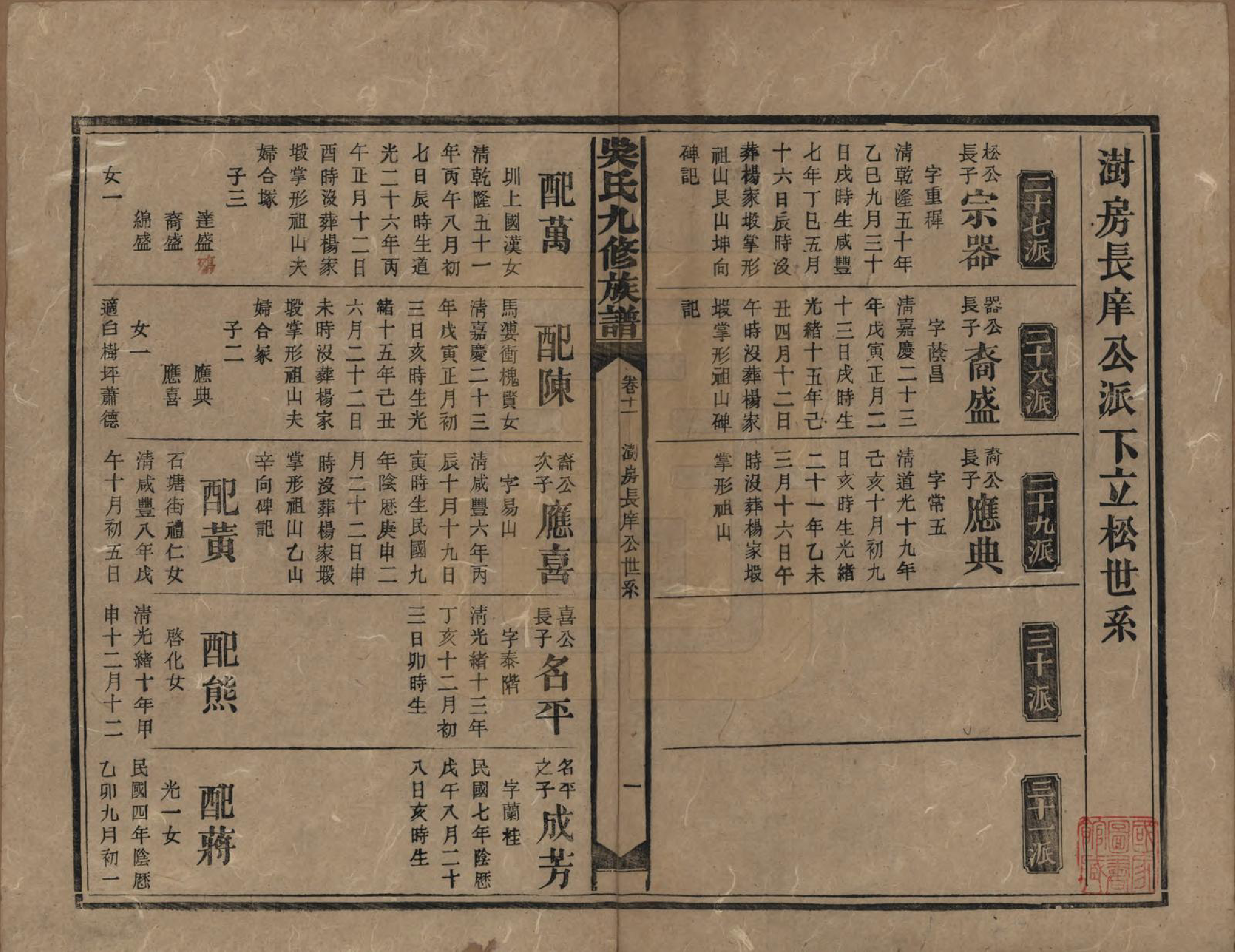 GTJP1643.吴.湖南安化.吴氏九修族谱.民国13年（1924）_011.pdf_第1页