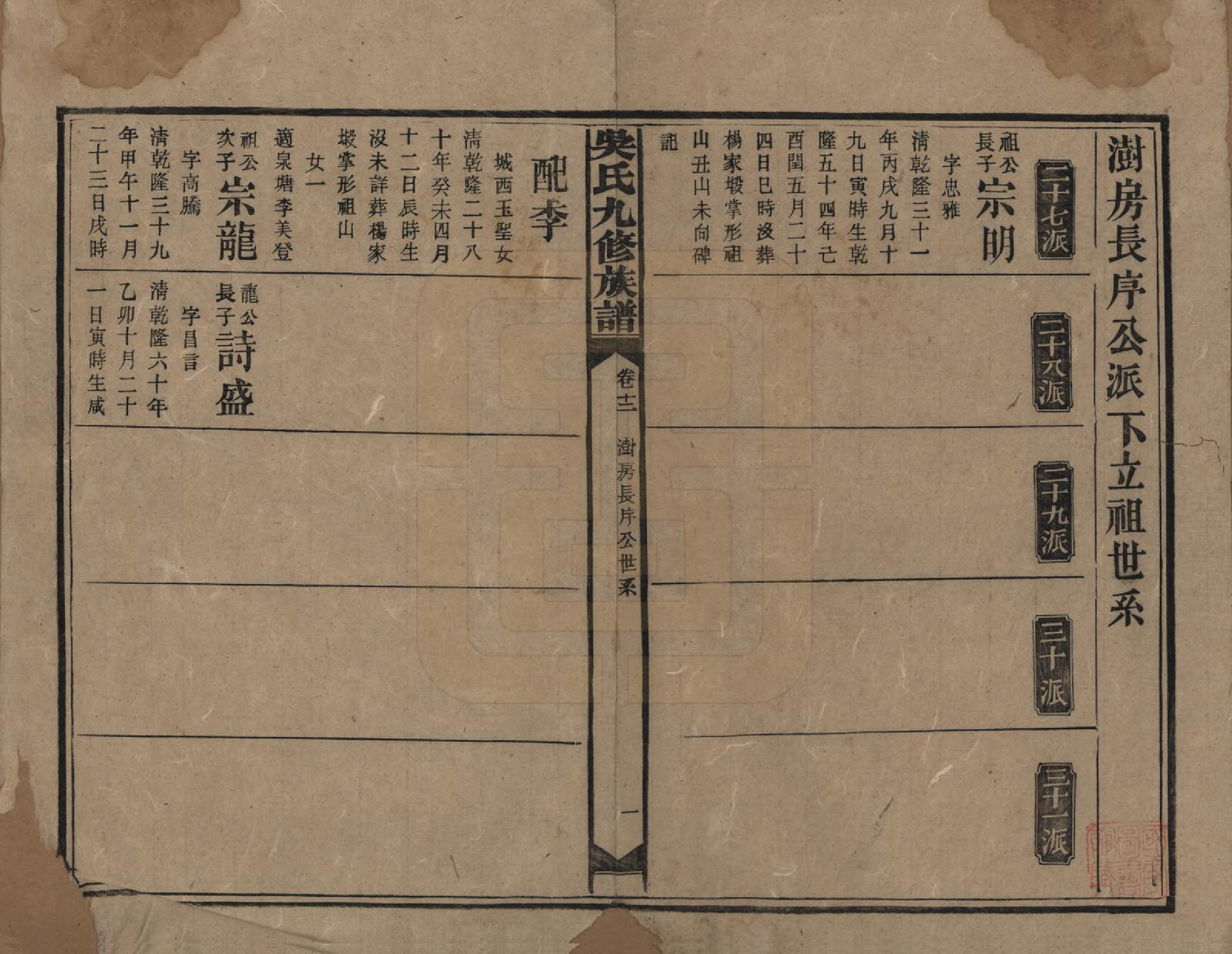 GTJP1643.吴.湖南安化.吴氏九修族谱.民国13年（1924）_012.pdf_第1页