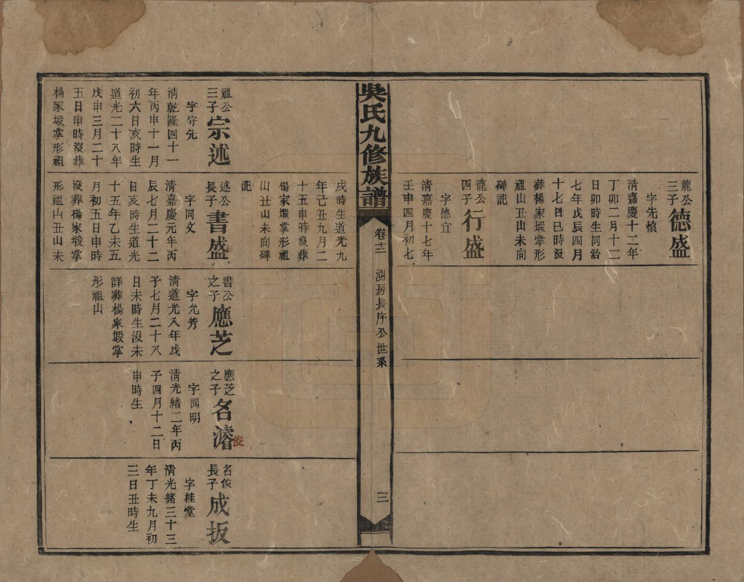 GTJP1643.吴.湖南安化.吴氏九修族谱.民国13年（1924）_012.pdf_第3页