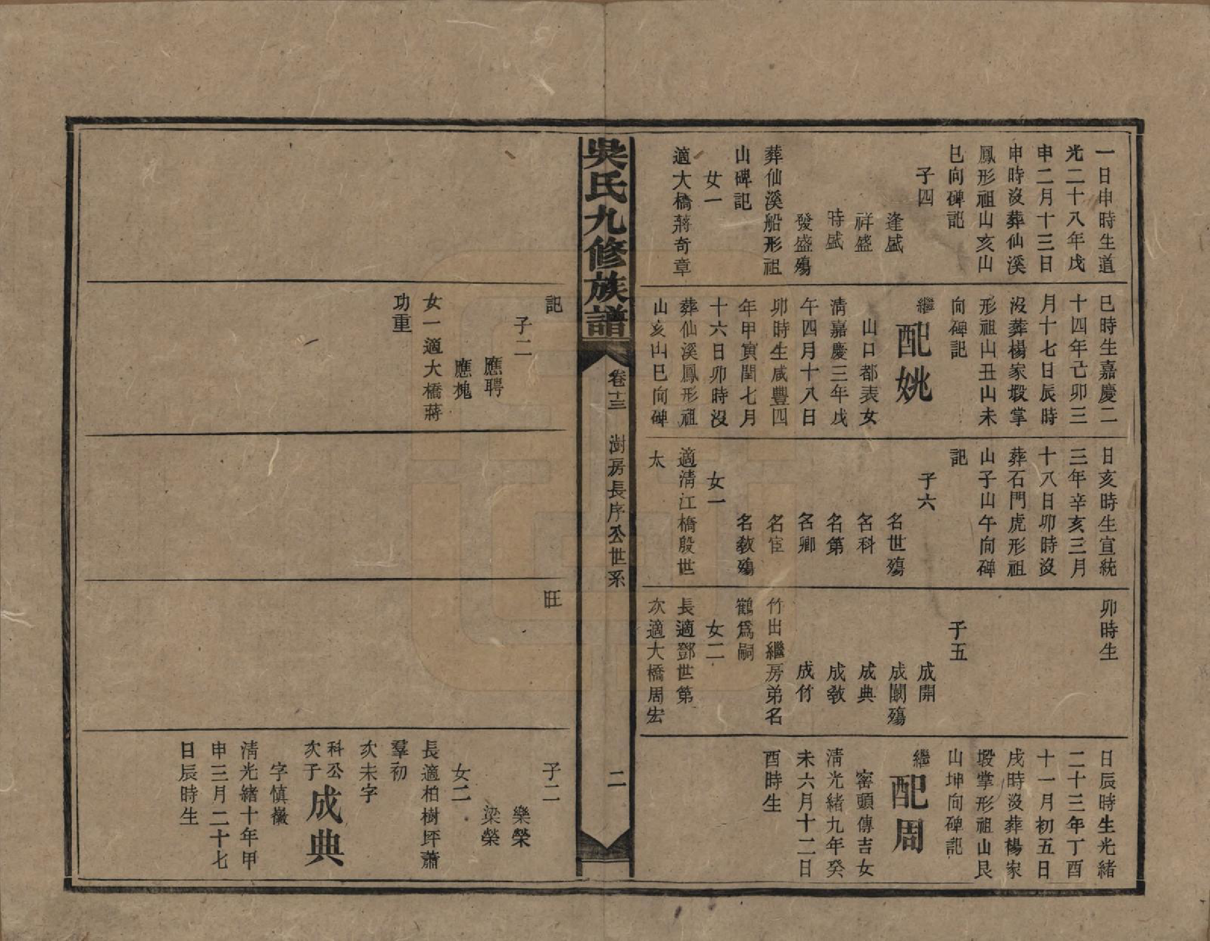 GTJP1643.吴.湖南安化.吴氏九修族谱.民国13年（1924）_013.pdf_第2页