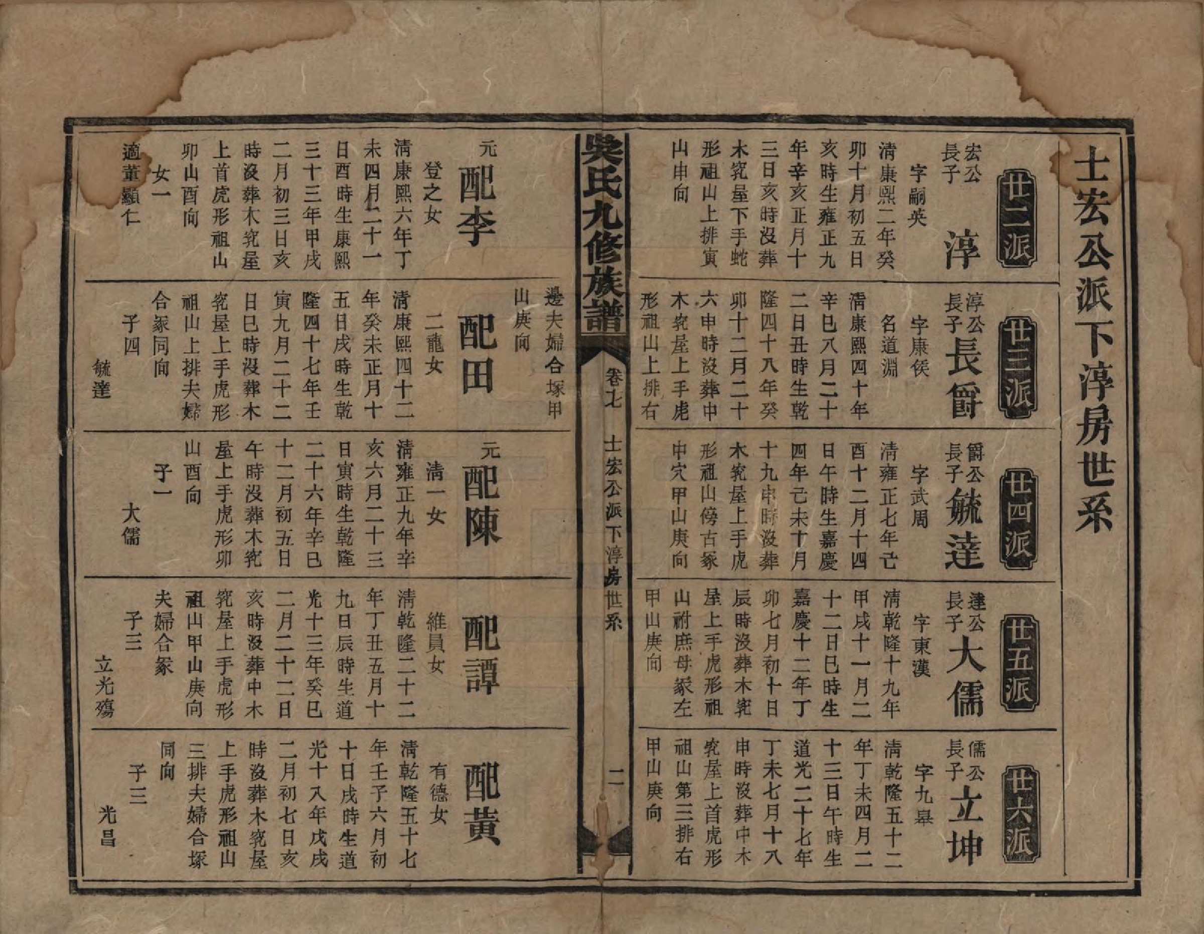 GTJP1643.吴.湖南安化.吴氏九修族谱.民国13年（1924）_017.pdf_第2页