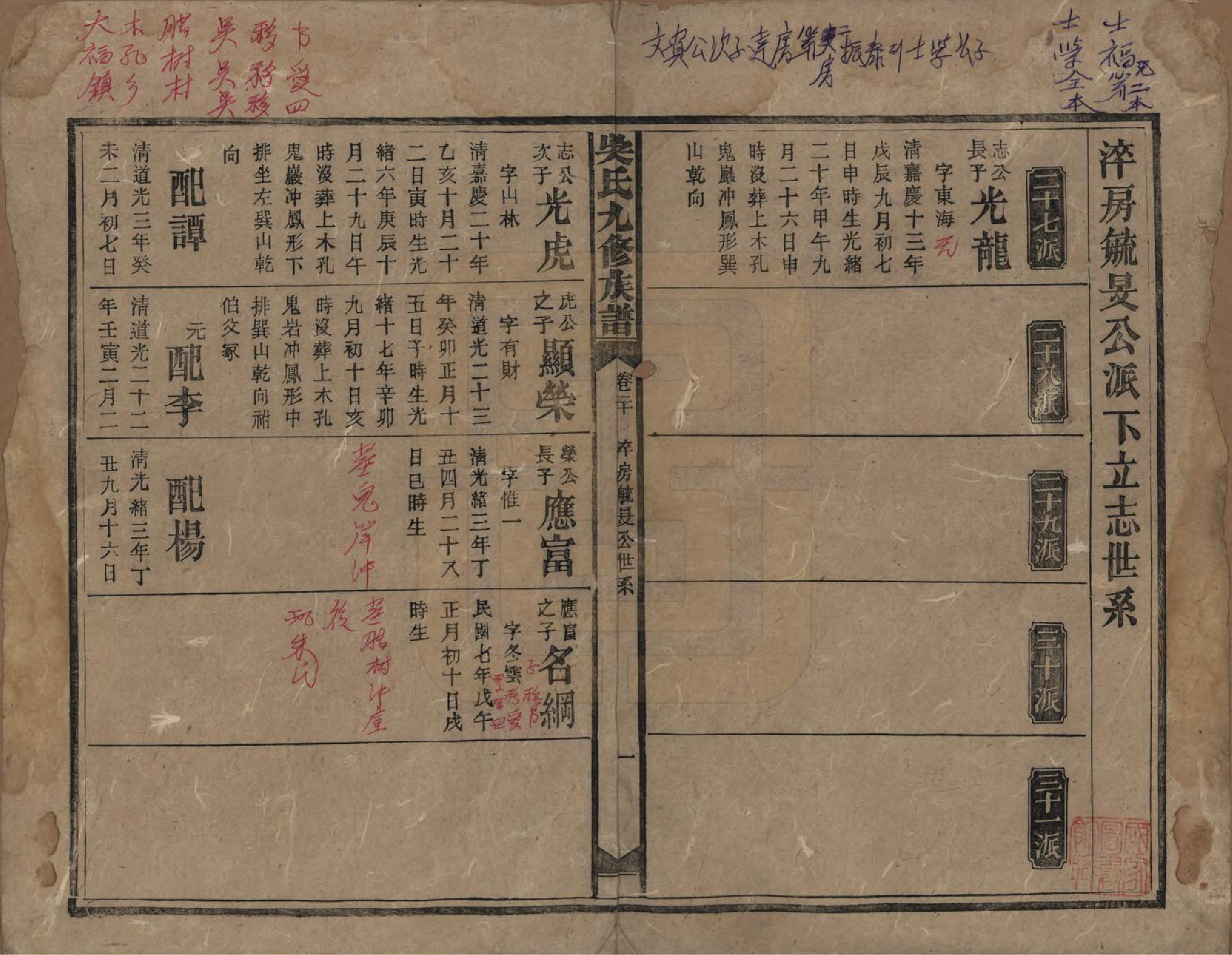 GTJP1643.吴.湖南安化.吴氏九修族谱.民国13年（1924）_020.pdf_第1页