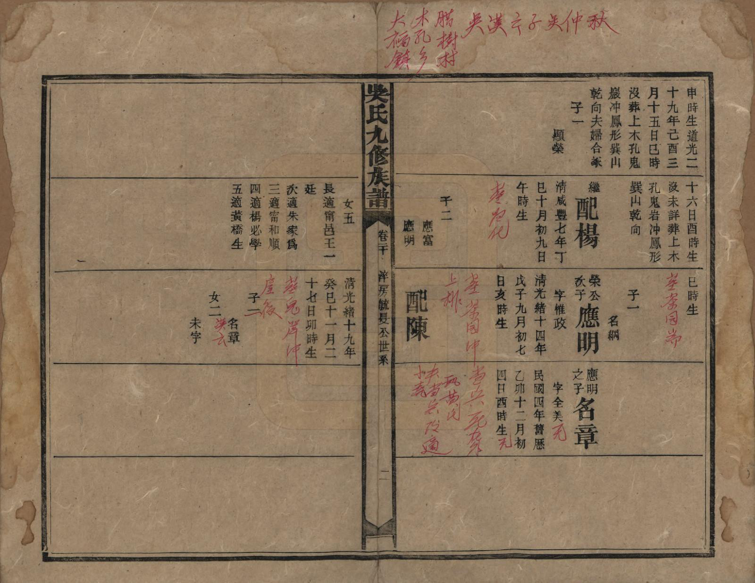 GTJP1643.吴.湖南安化.吴氏九修族谱.民国13年（1924）_020.pdf_第2页