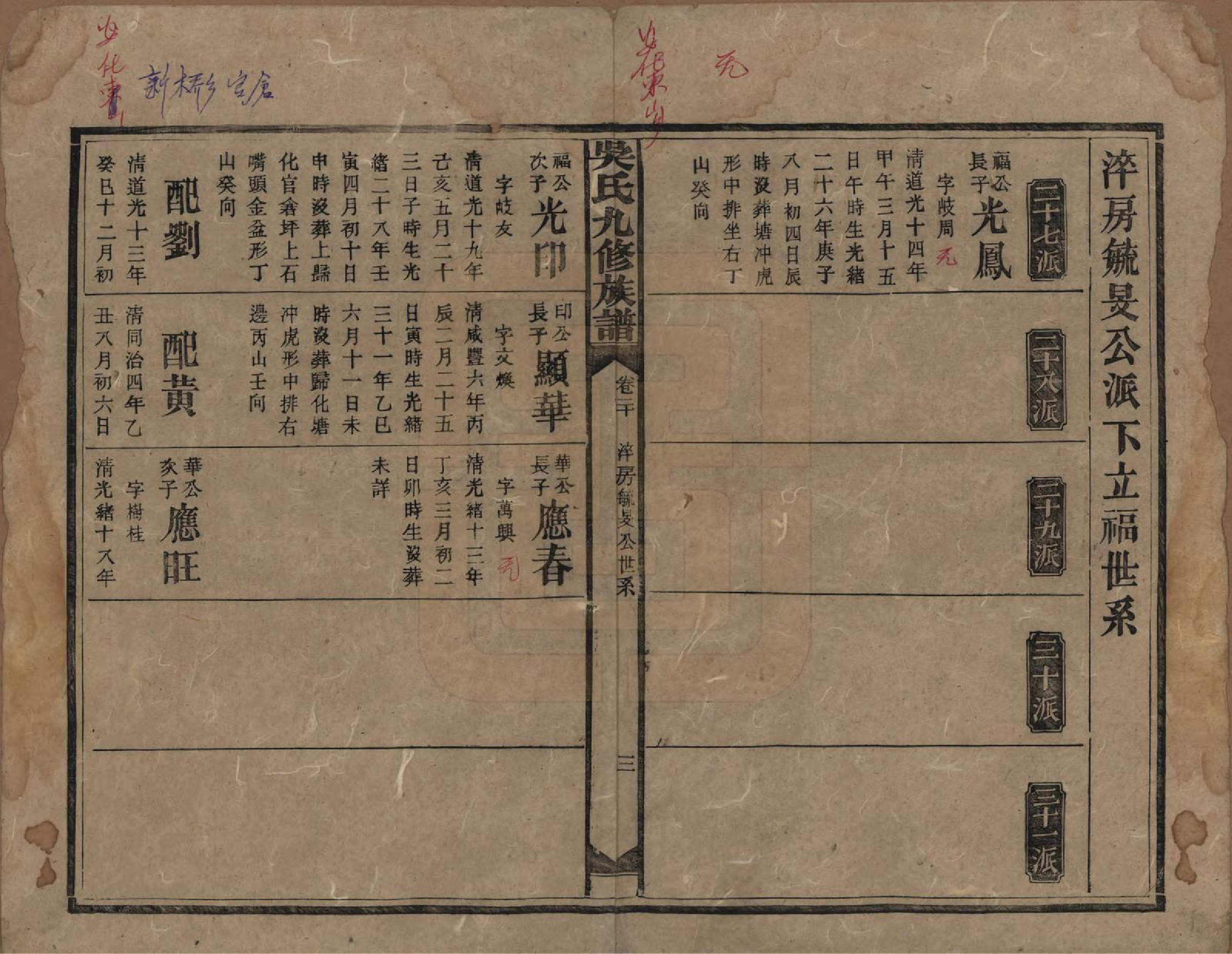 GTJP1643.吴.湖南安化.吴氏九修族谱.民国13年（1924）_020.pdf_第3页